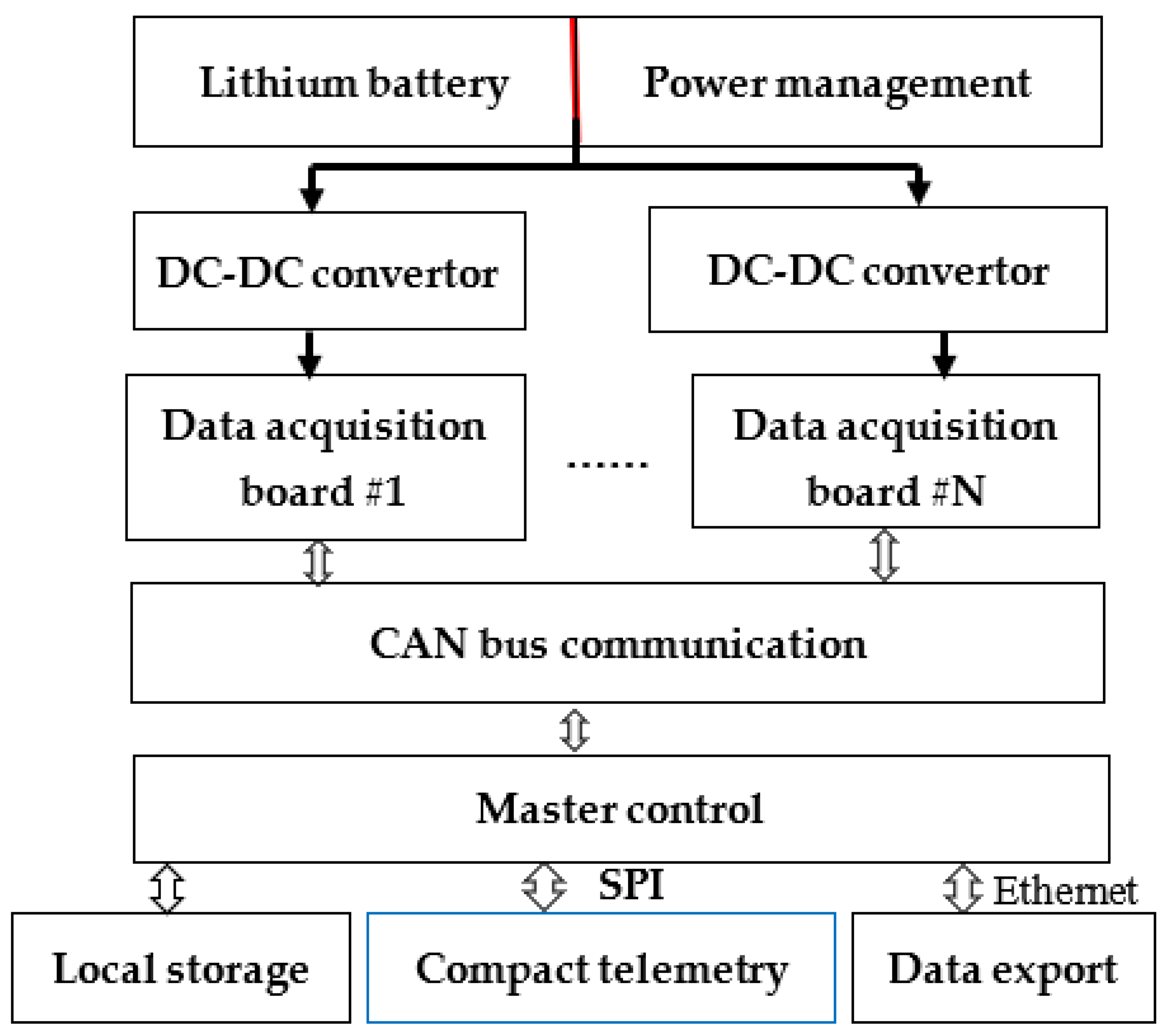 Minerals 12 01247 g012