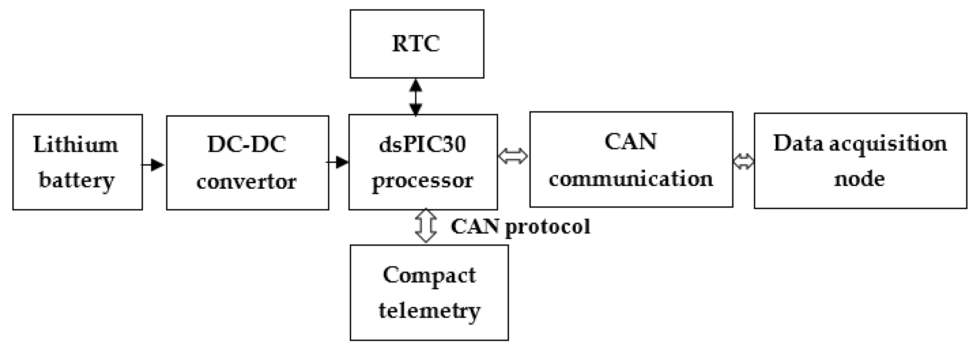 Minerals 12 01247 g013