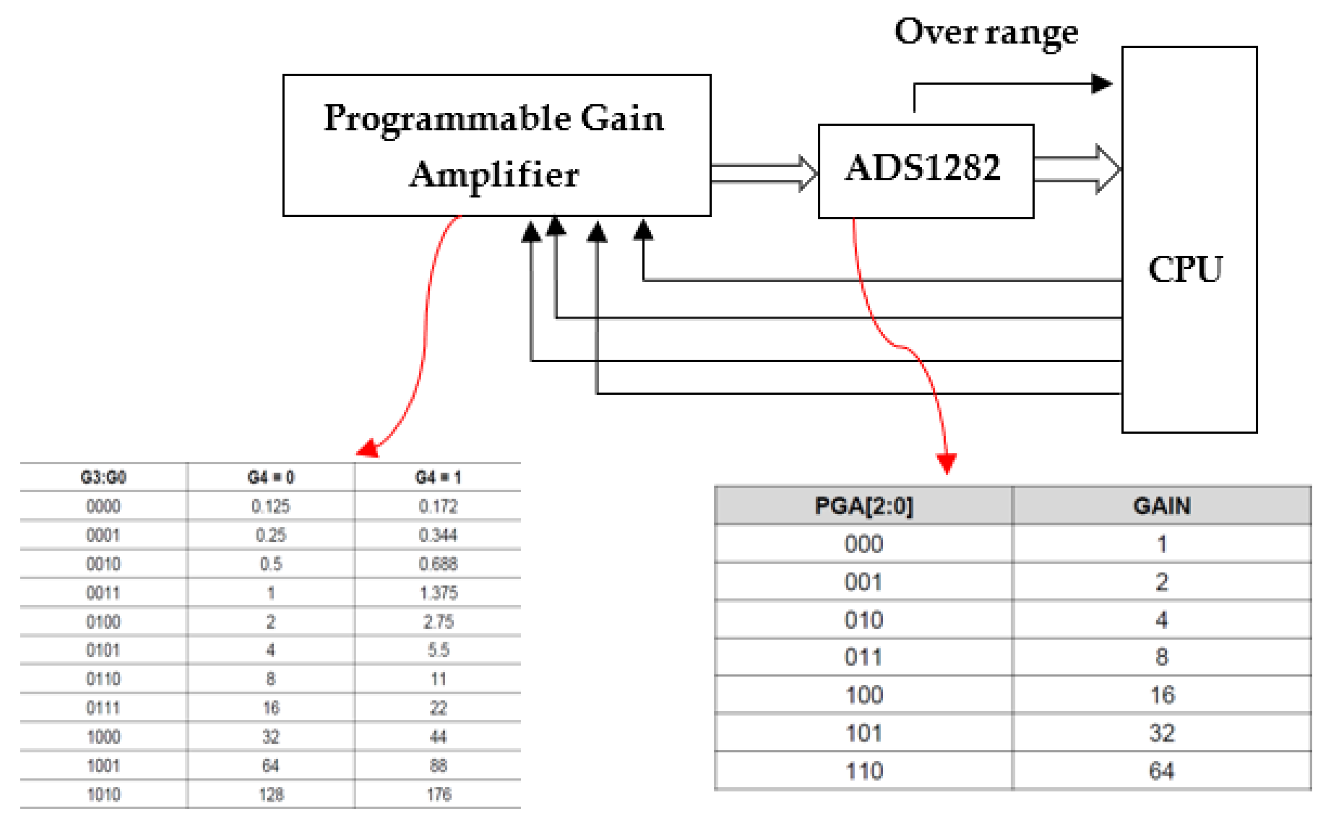 Minerals 12 01247 g015