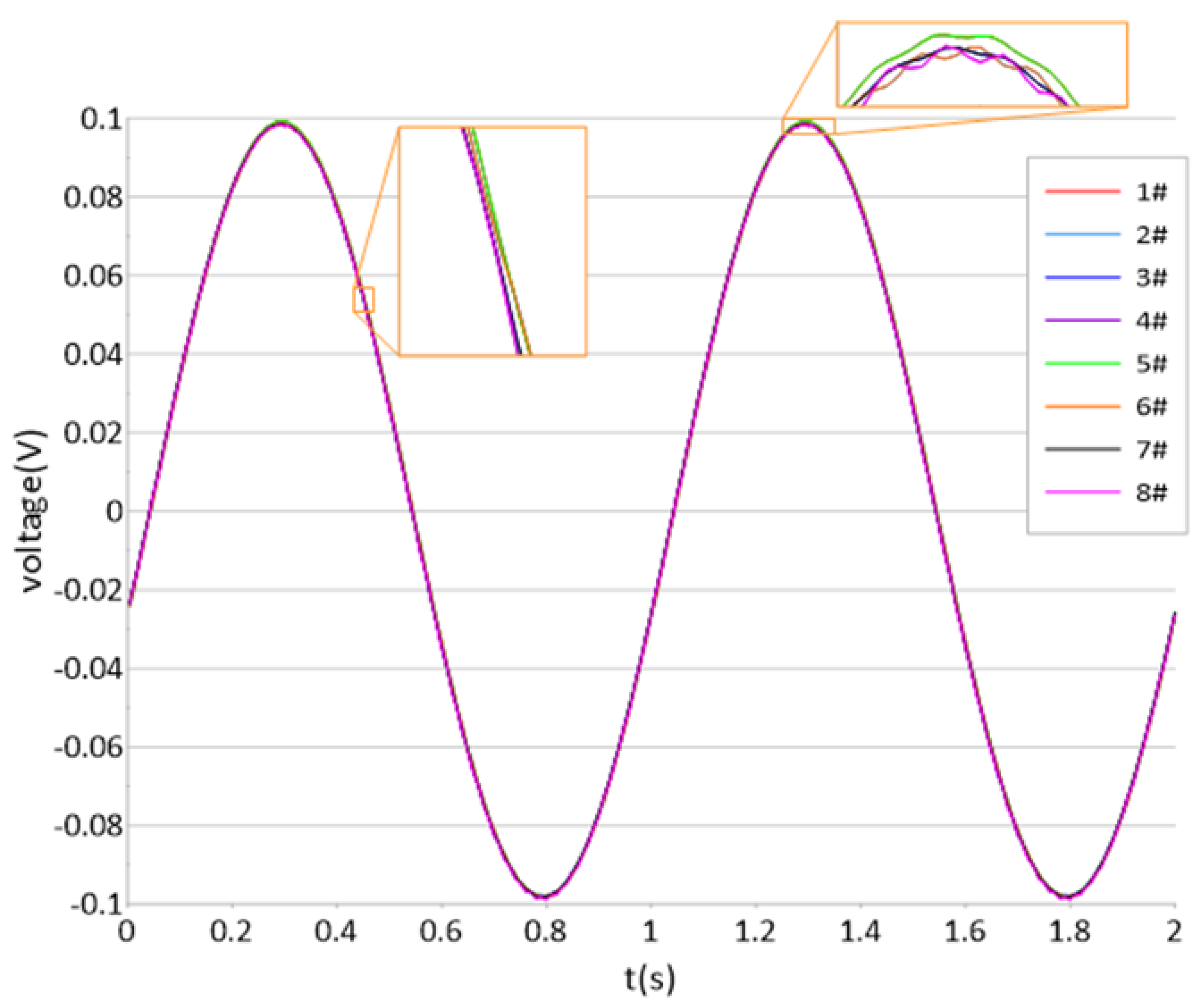 Minerals 12 01247 g018