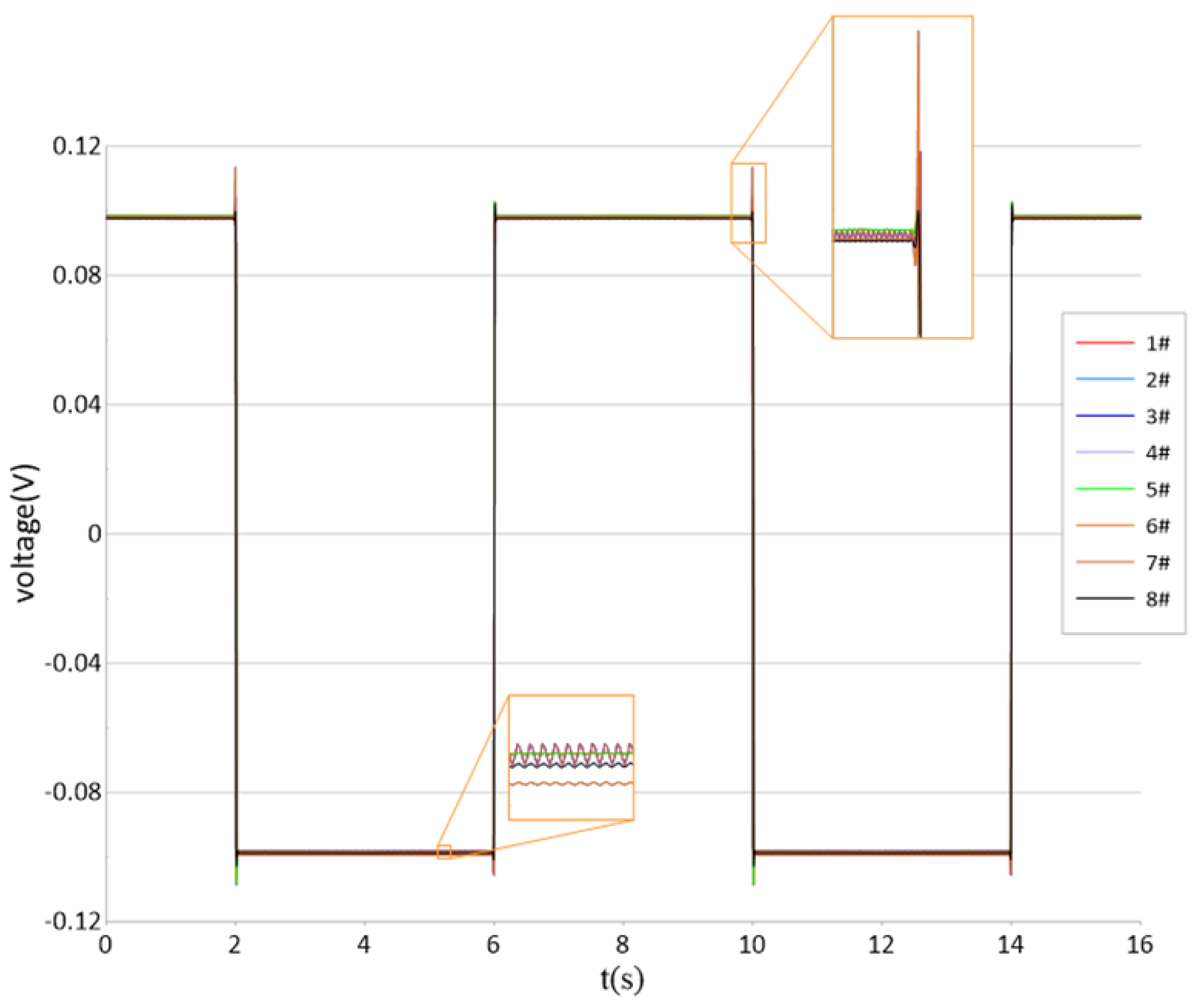 Minerals 12 01247 g019