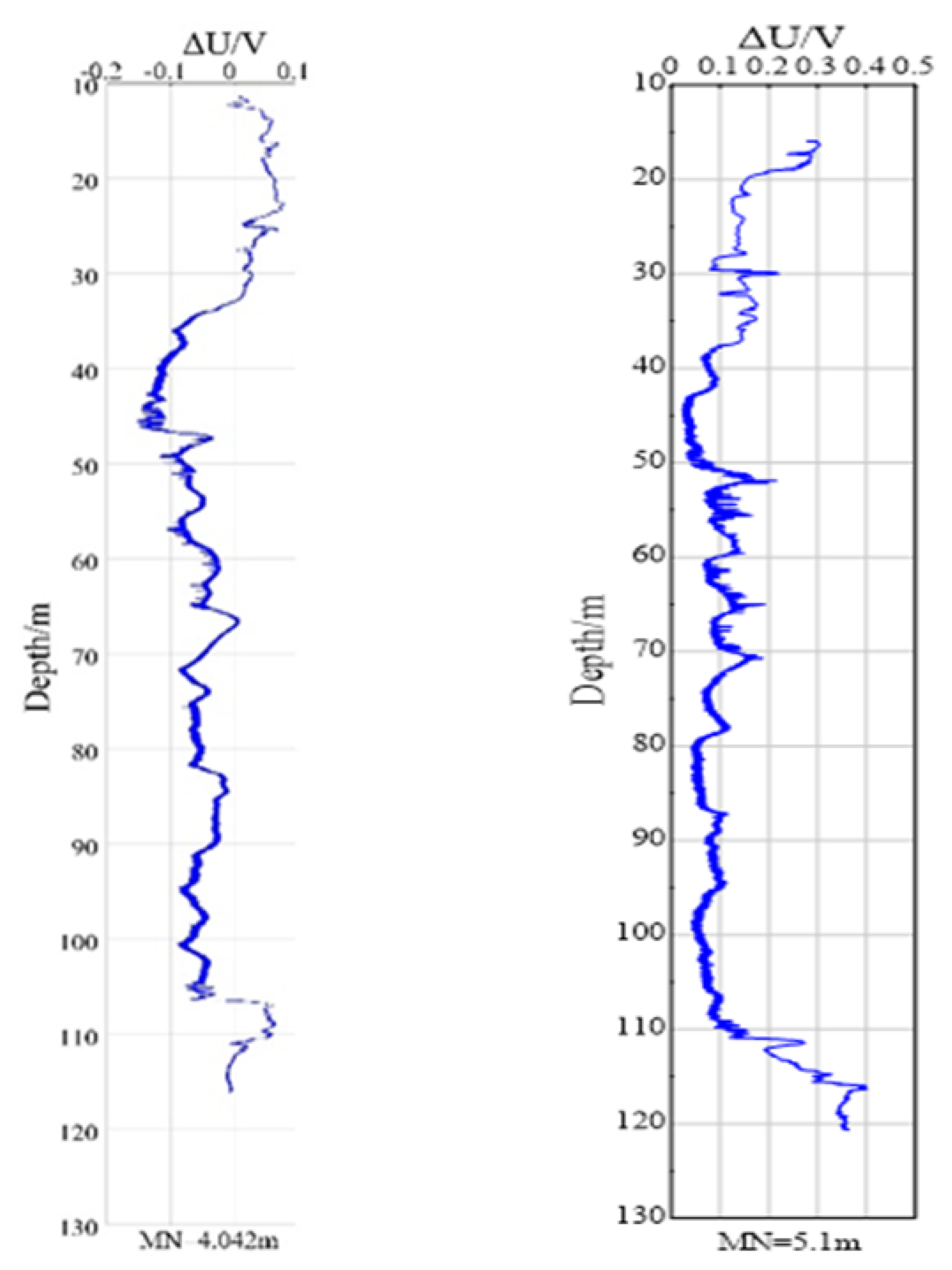 Minerals 12 01247 g020