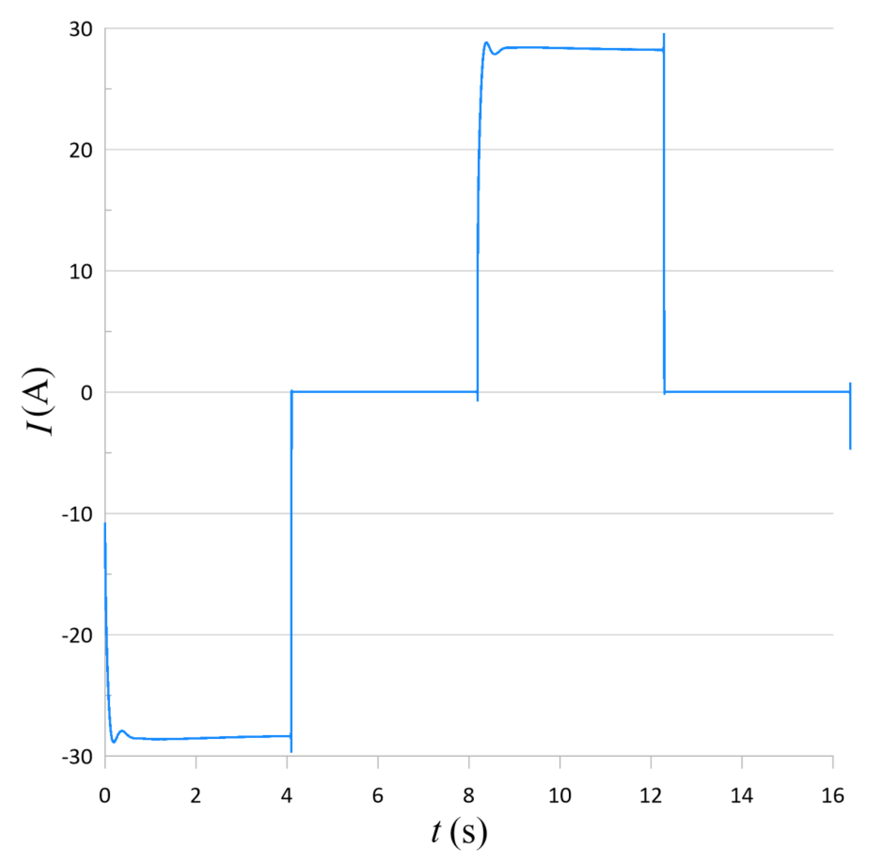 Minerals 12 01247 g021