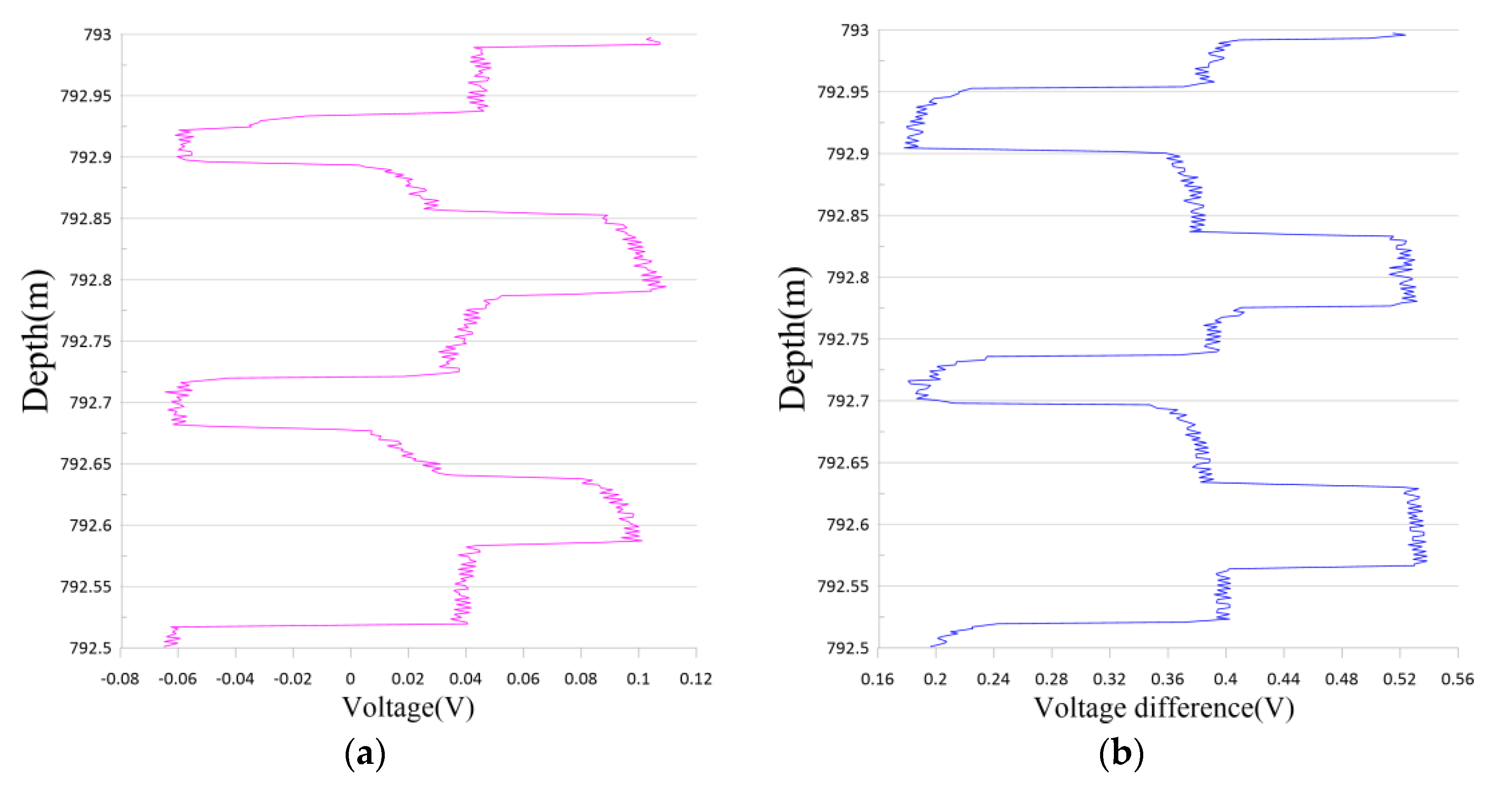 Minerals 12 01247 g022