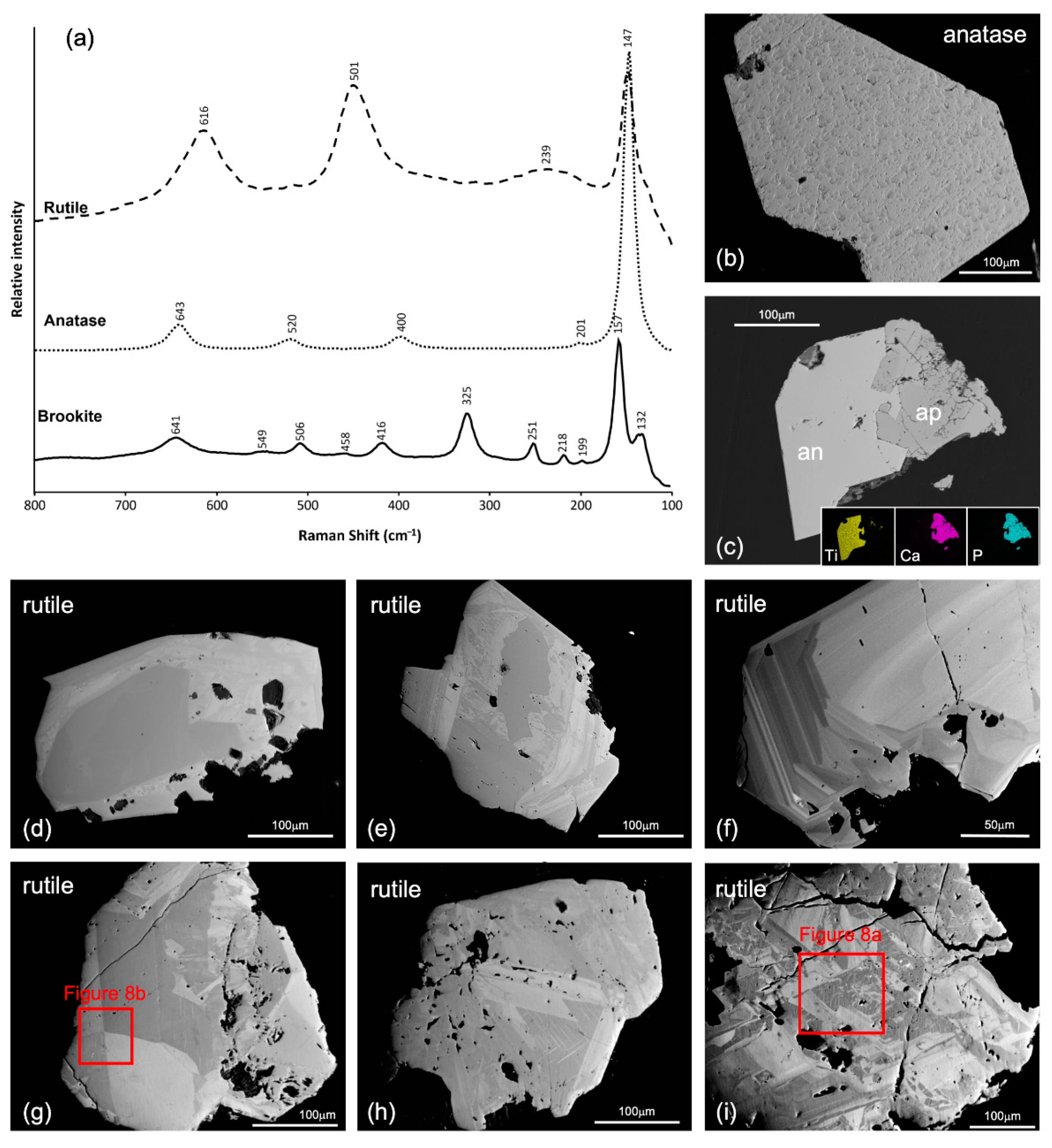 Minerals 12 01248 g007 Minerals 12 01248 g007