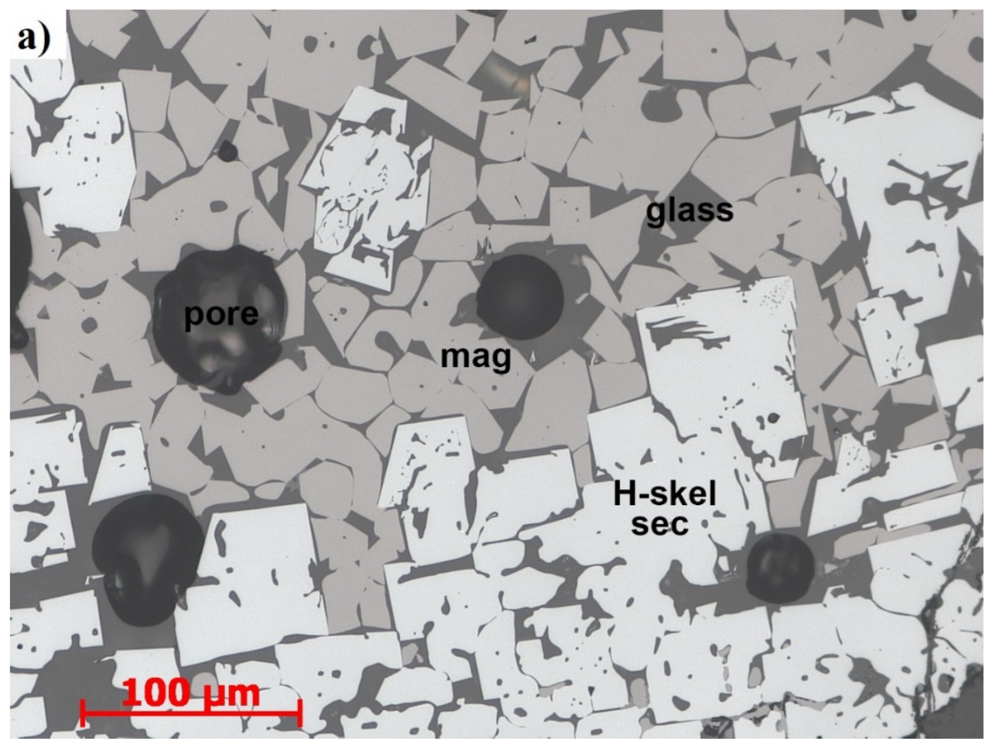 Minerals 12 01249 g004a Minerals 12 01249 g004a