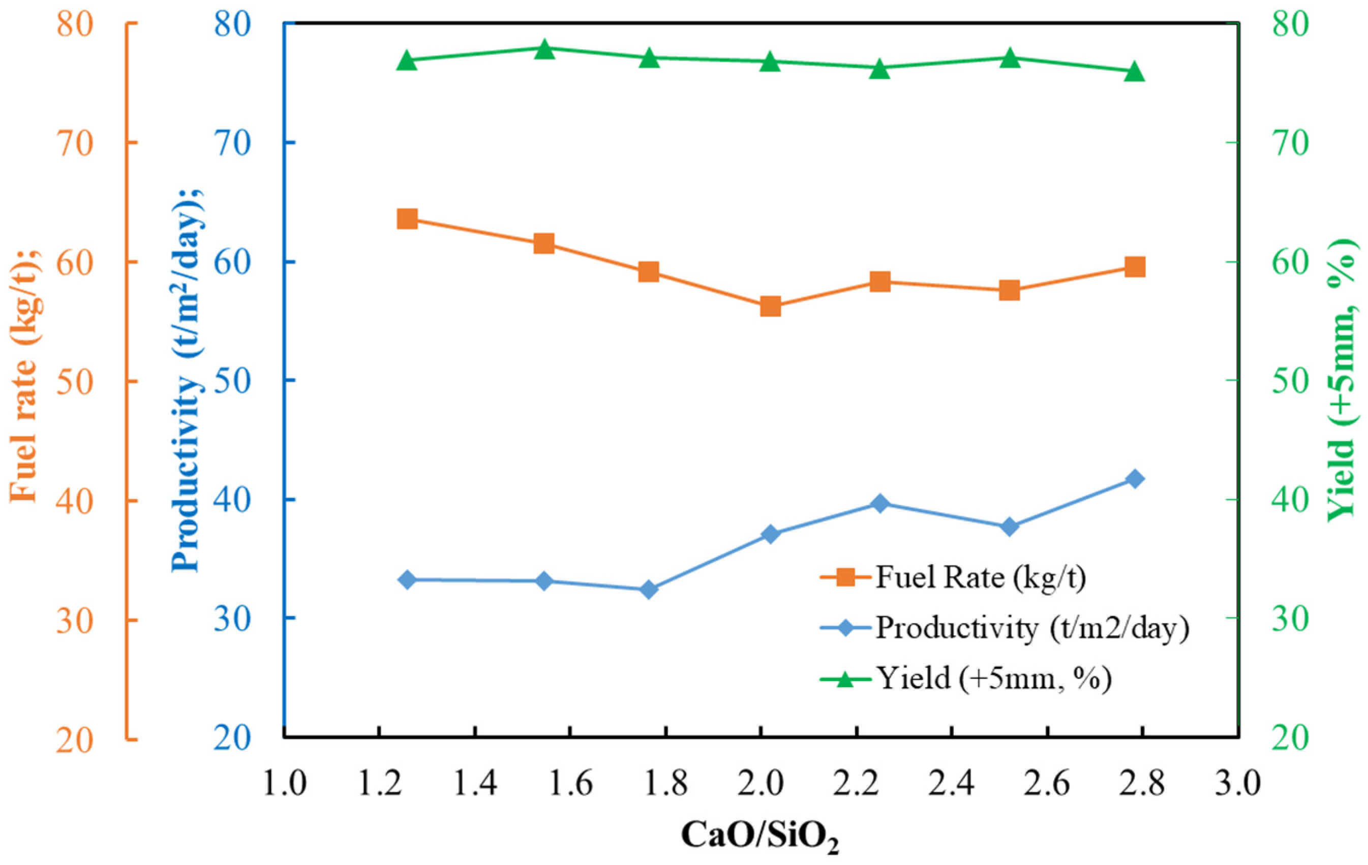 Minerals 12 01249 g010 Minerals 12 01249 g010