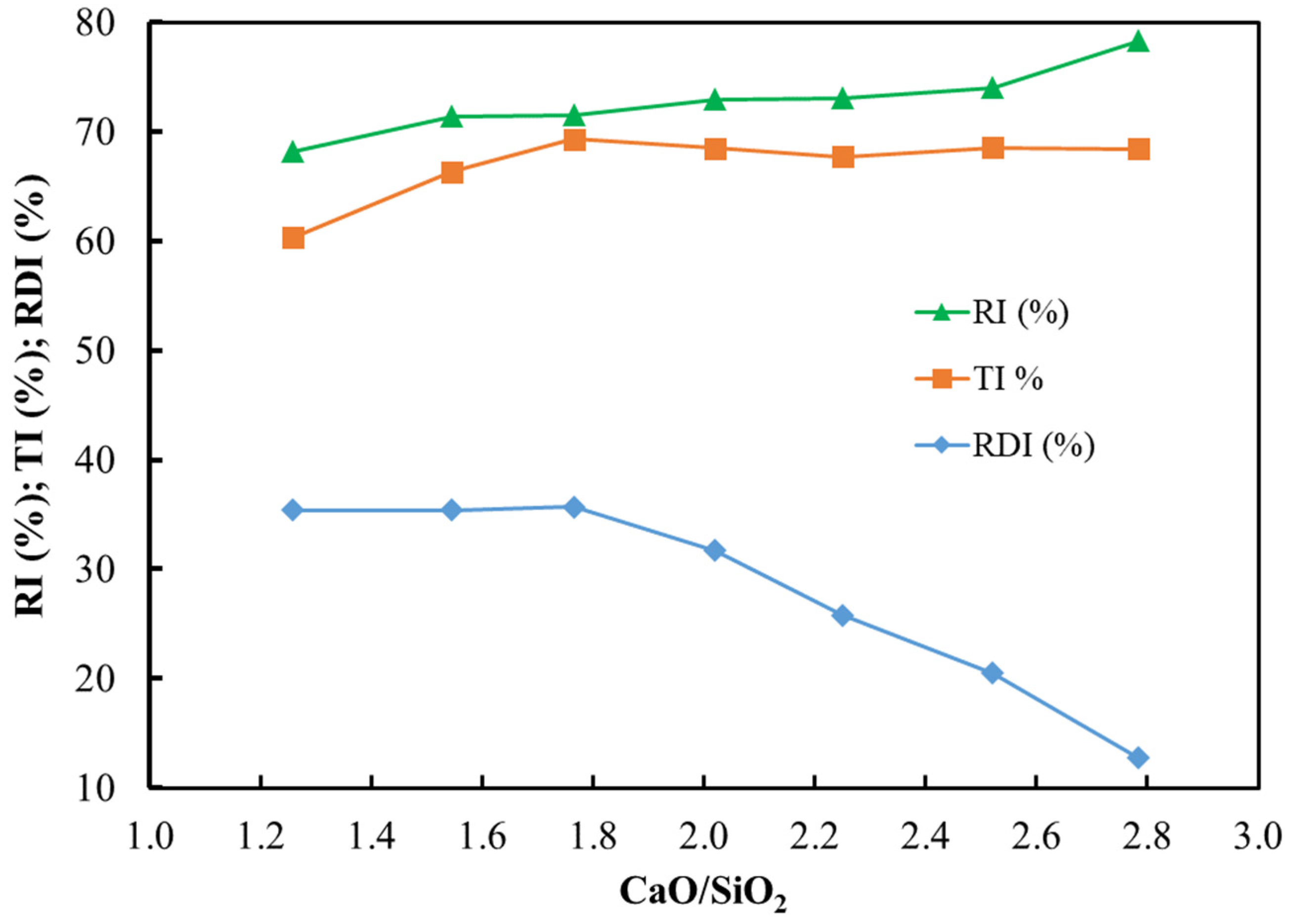 Minerals 12 01249 g011 Minerals 12 01249 g011