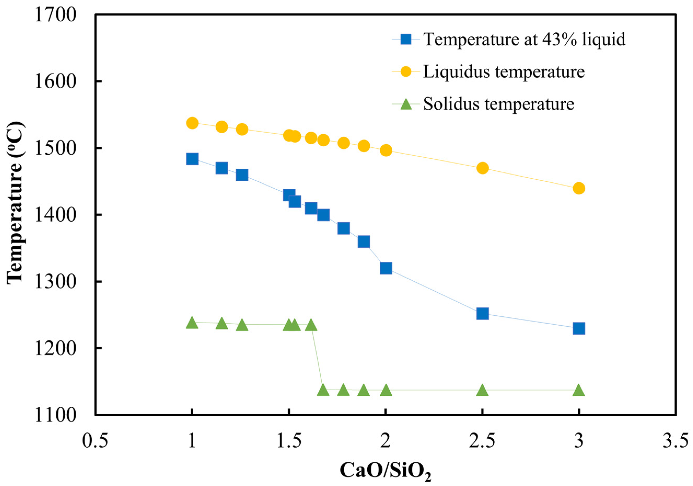 Minerals 12 01249 g012 Minerals 12 01249 g012