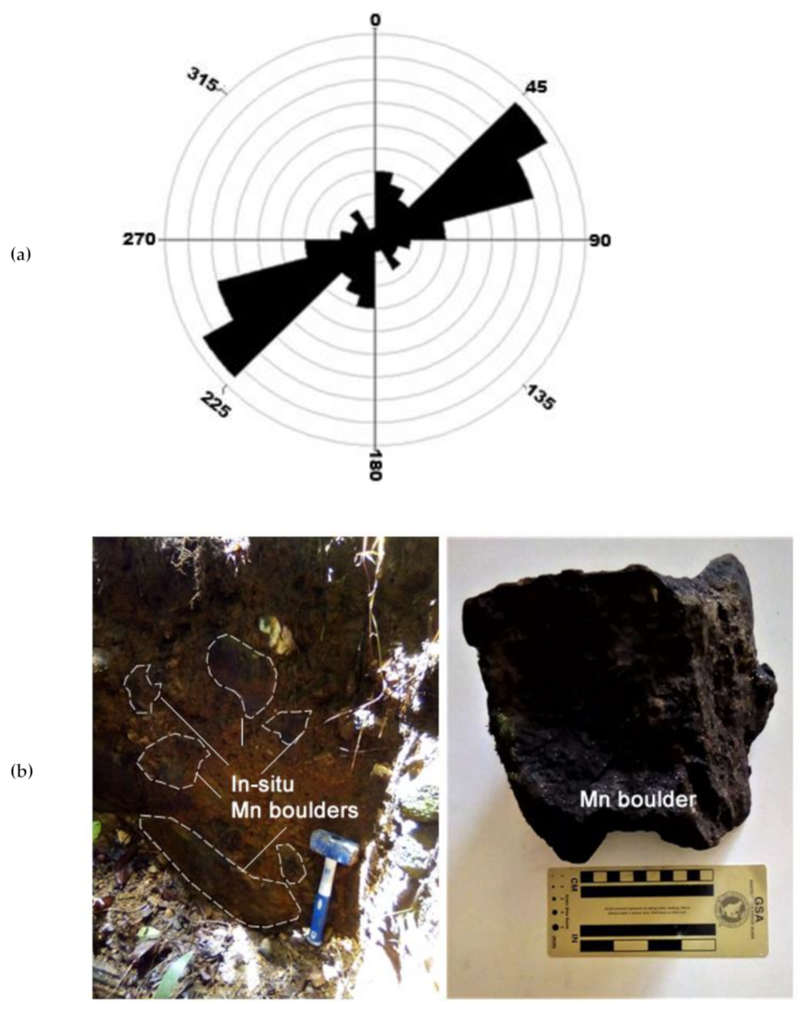 Minerals 12 01250 g007 Minerals 12 01250 g007