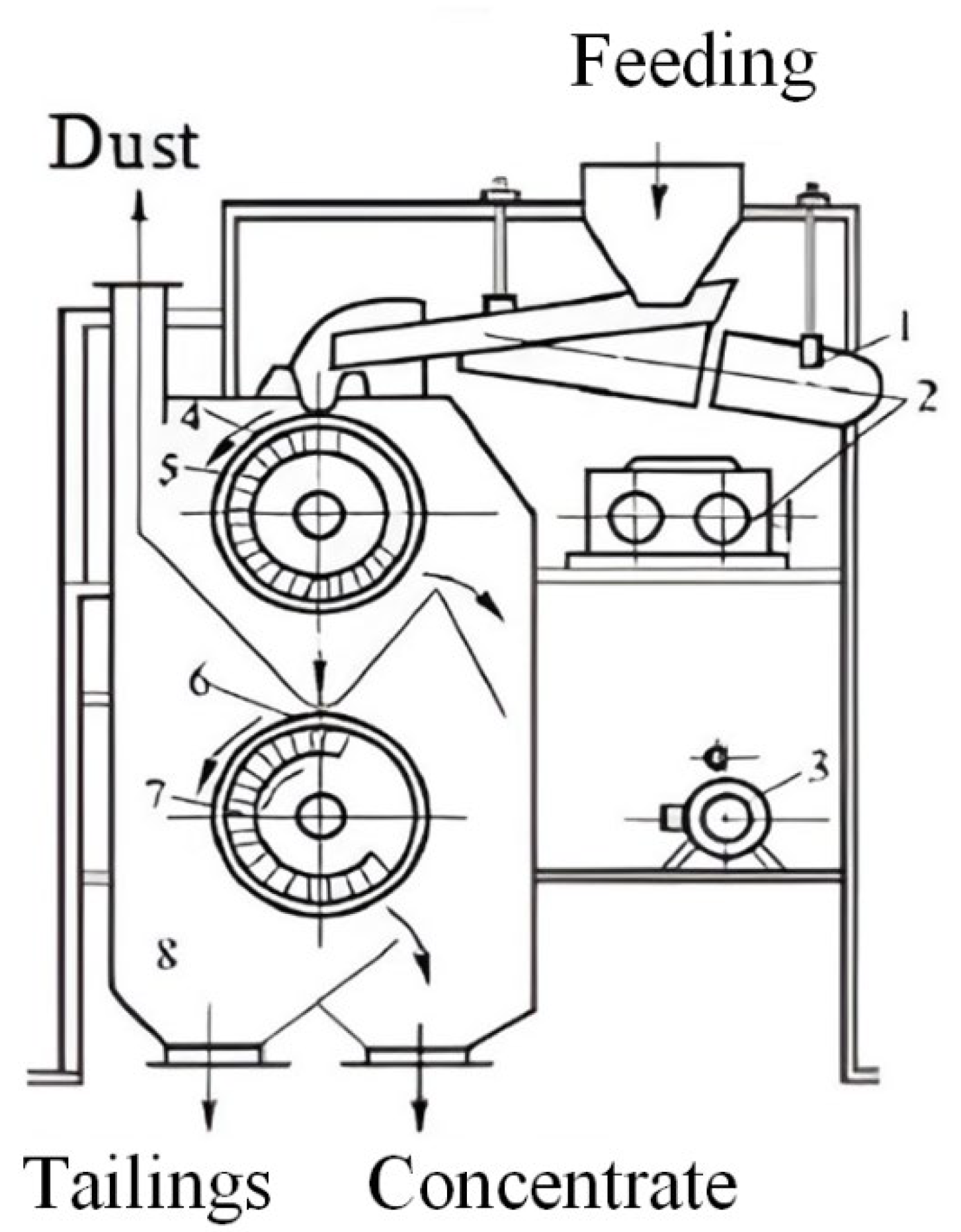 Minerals 12 01251 g003 550