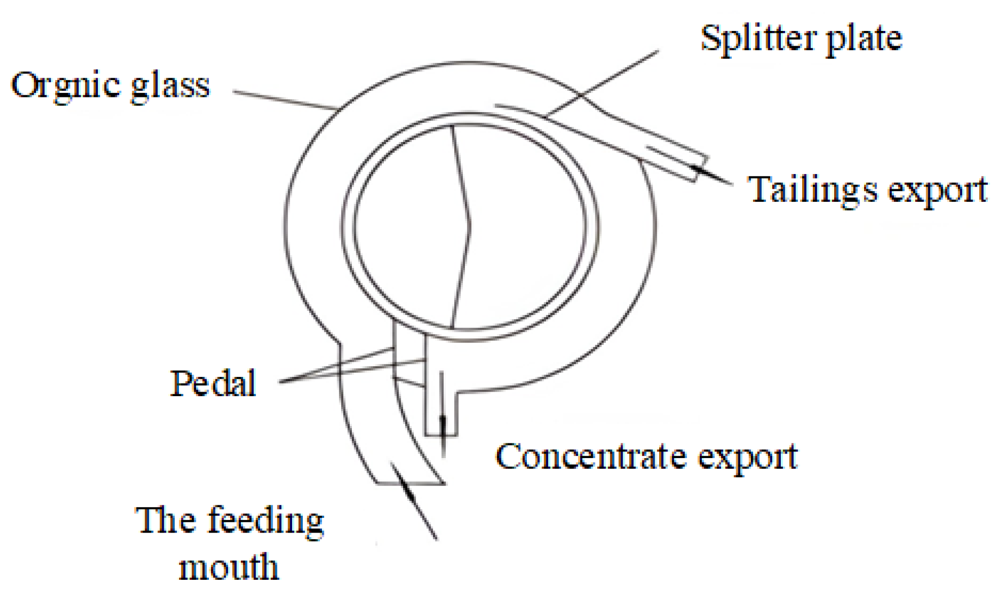 Minerals 12 01251 g010 550