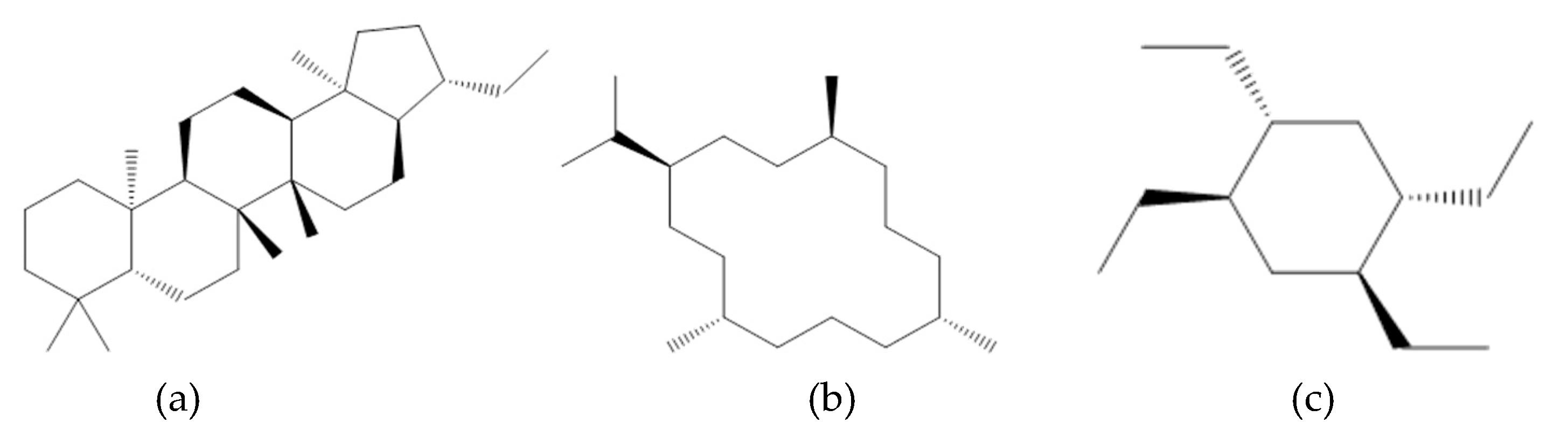Minerals 12 01254 g006