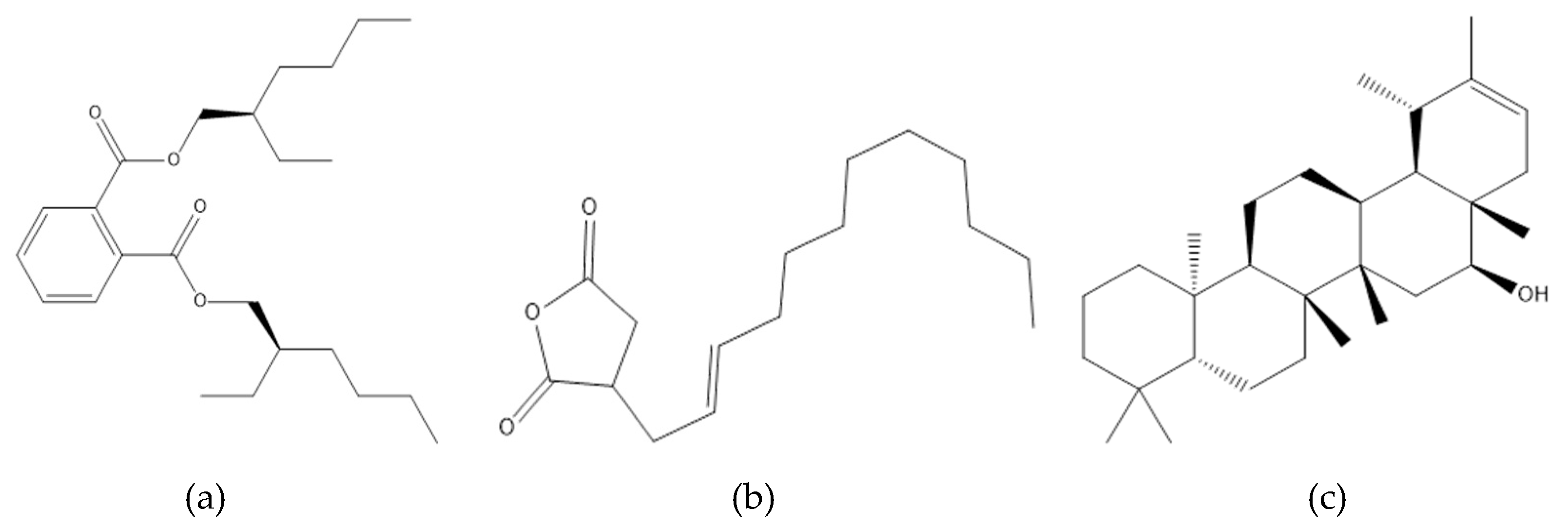 Minerals 12 01254 g008