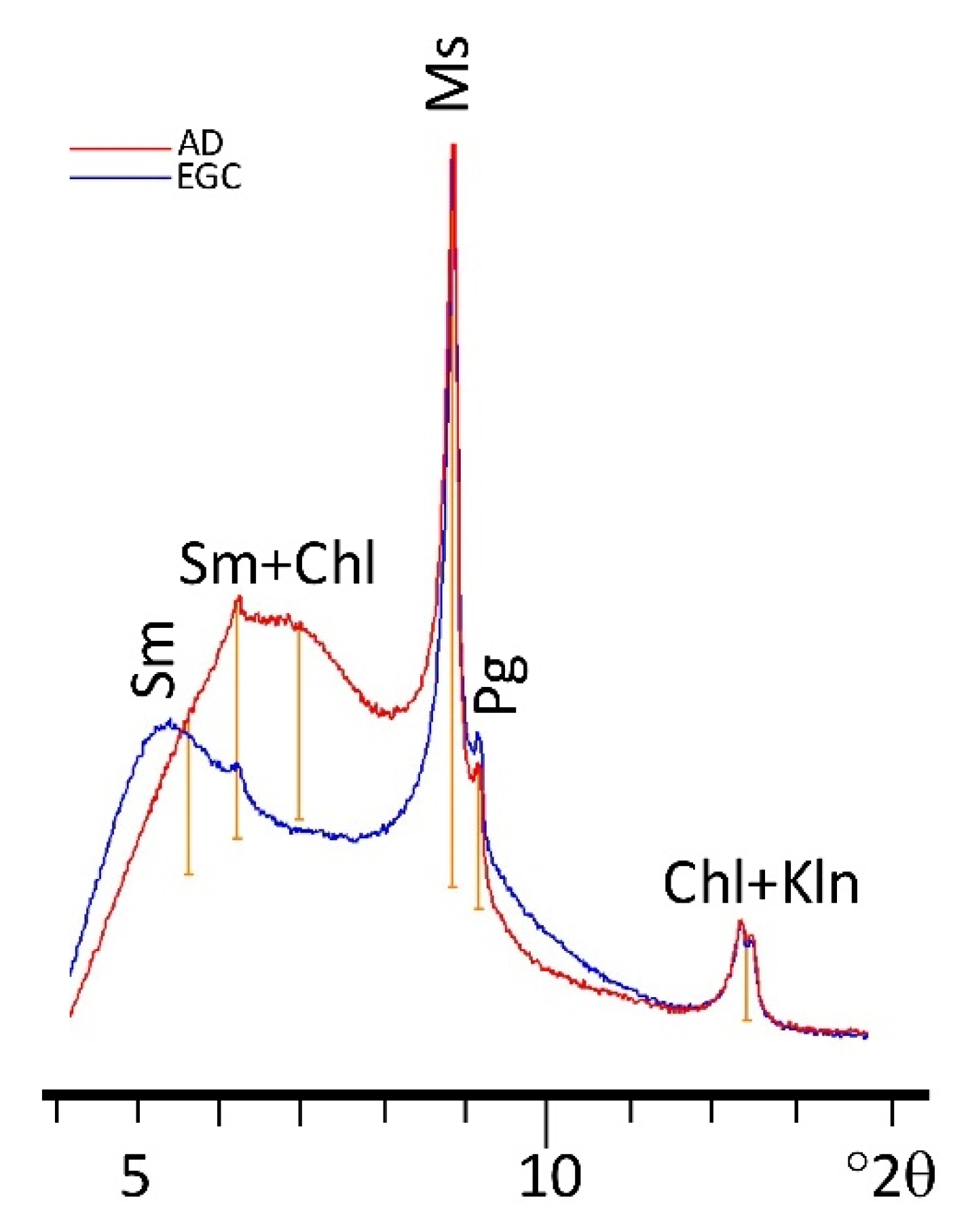 Minerals 12 01255 g007