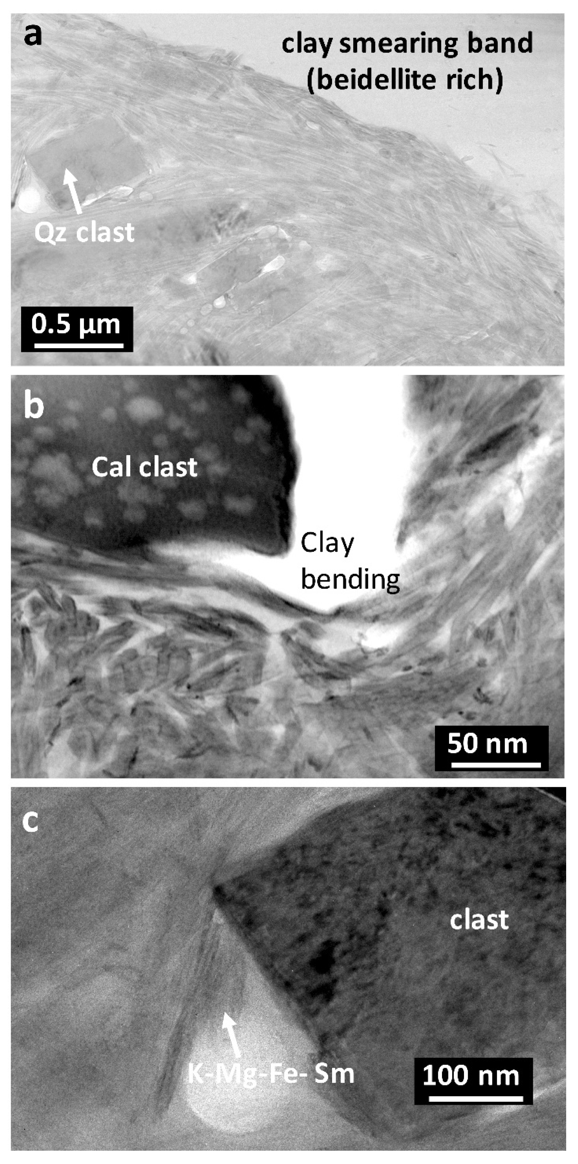 Minerals 12 01255 g009