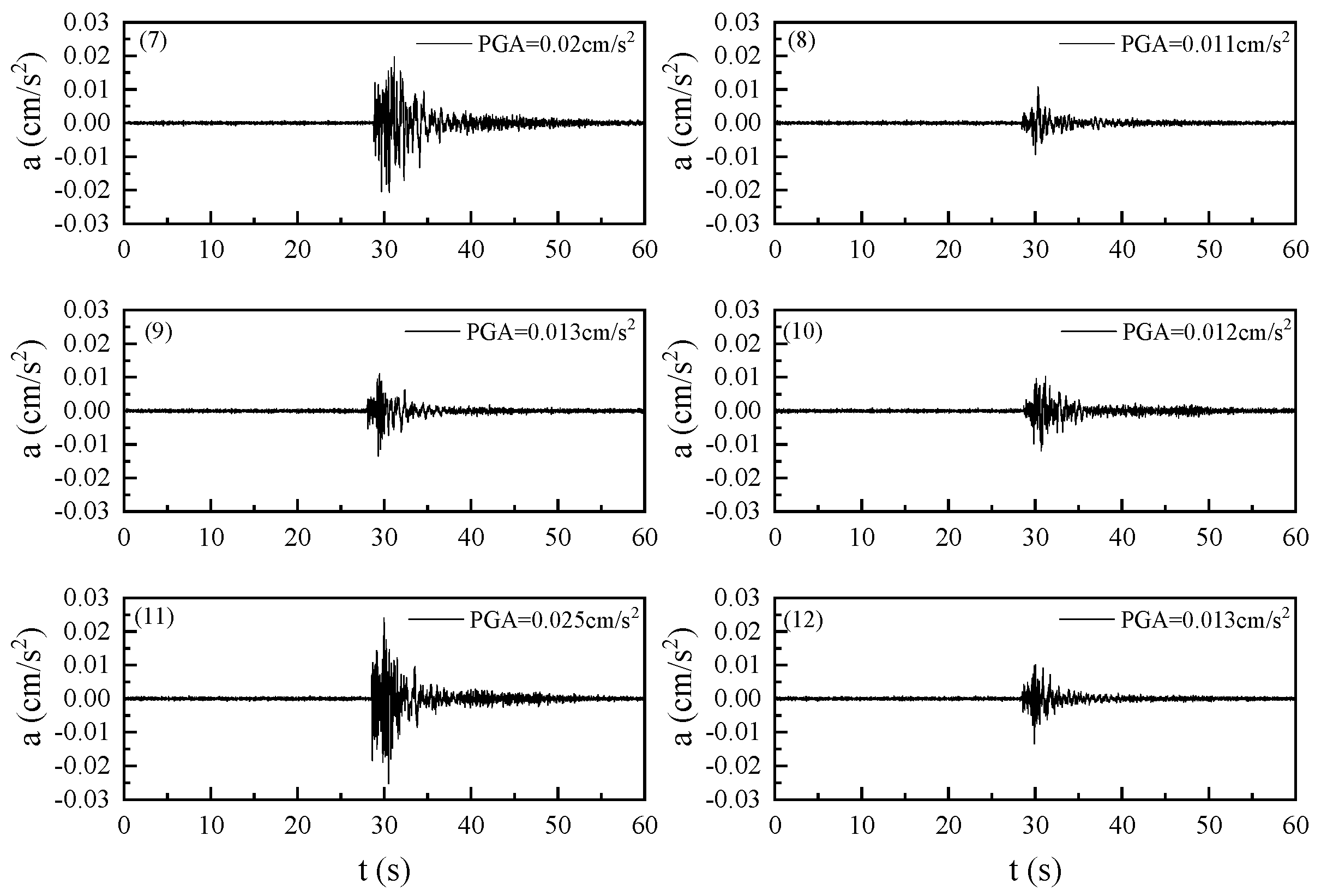 Minerals 12 01256 g003