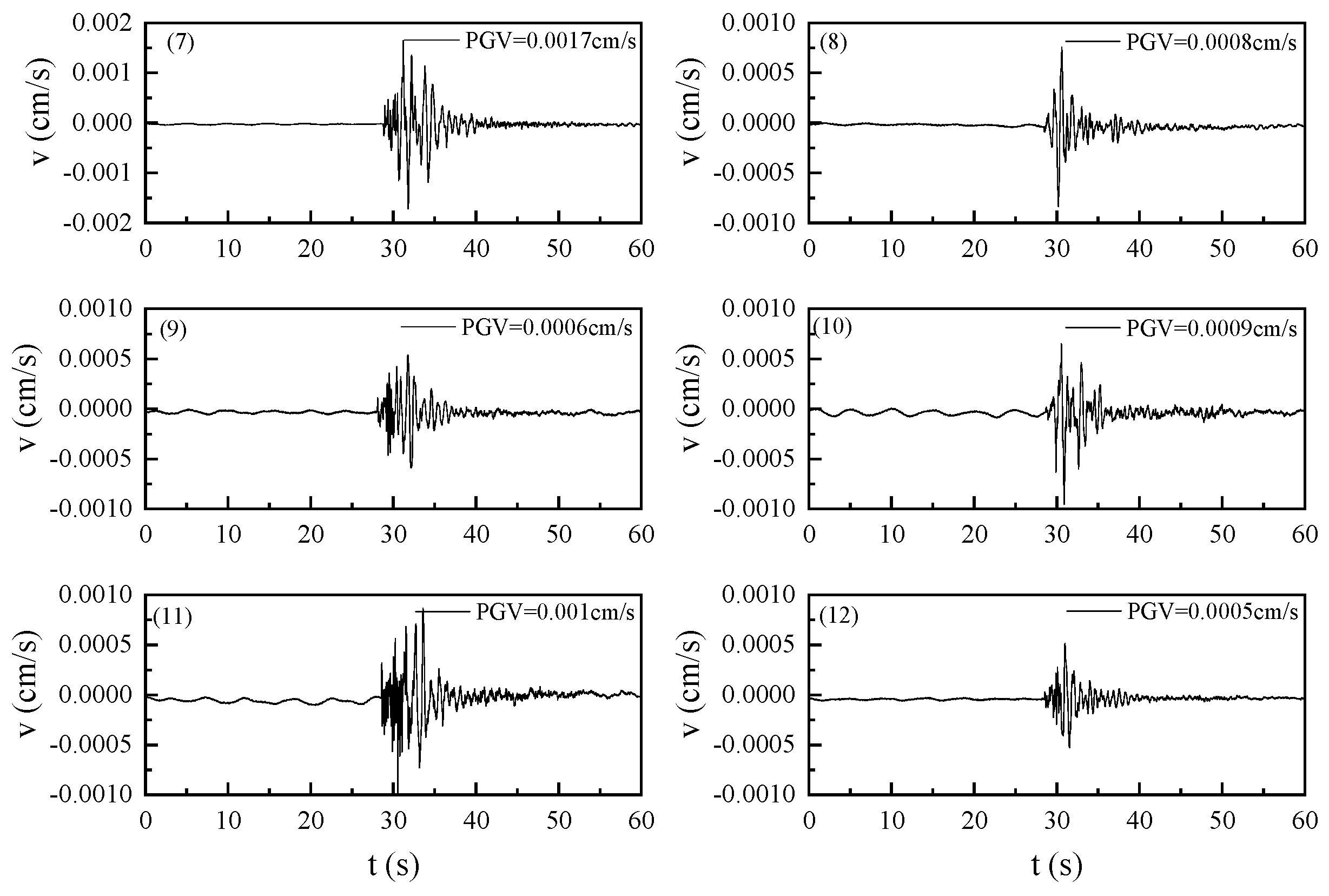 Minerals 12 01256 g005