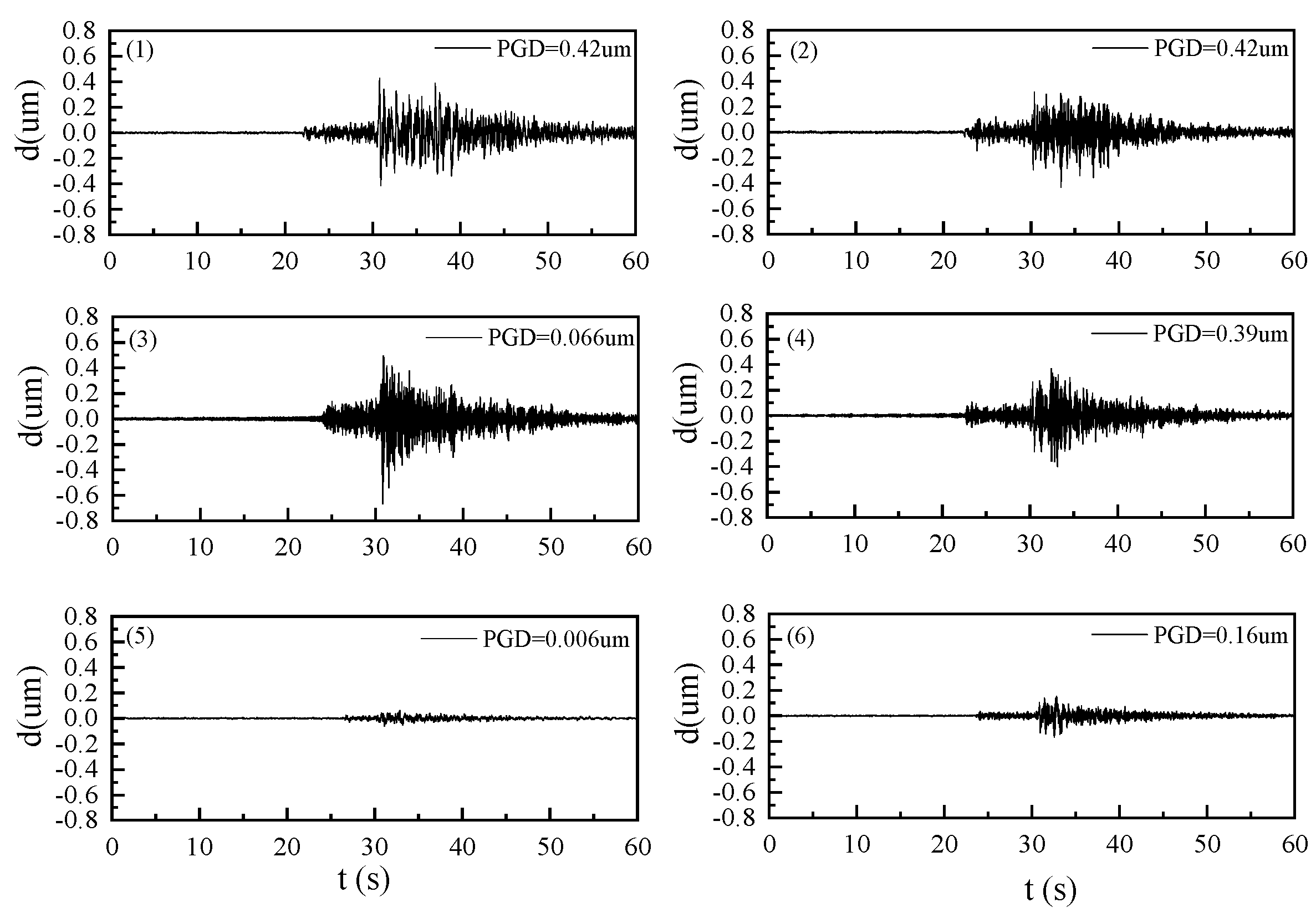 Minerals 12 01256 g006