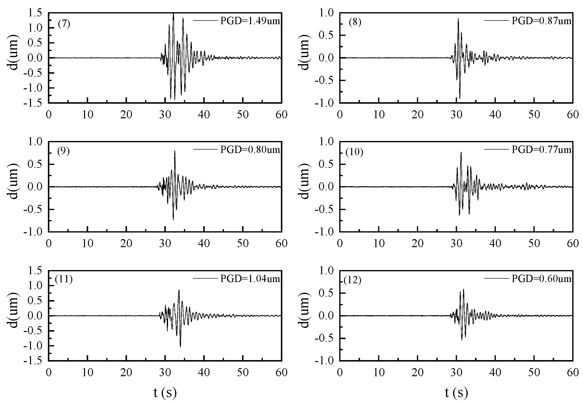 Minerals 12 01256 g007