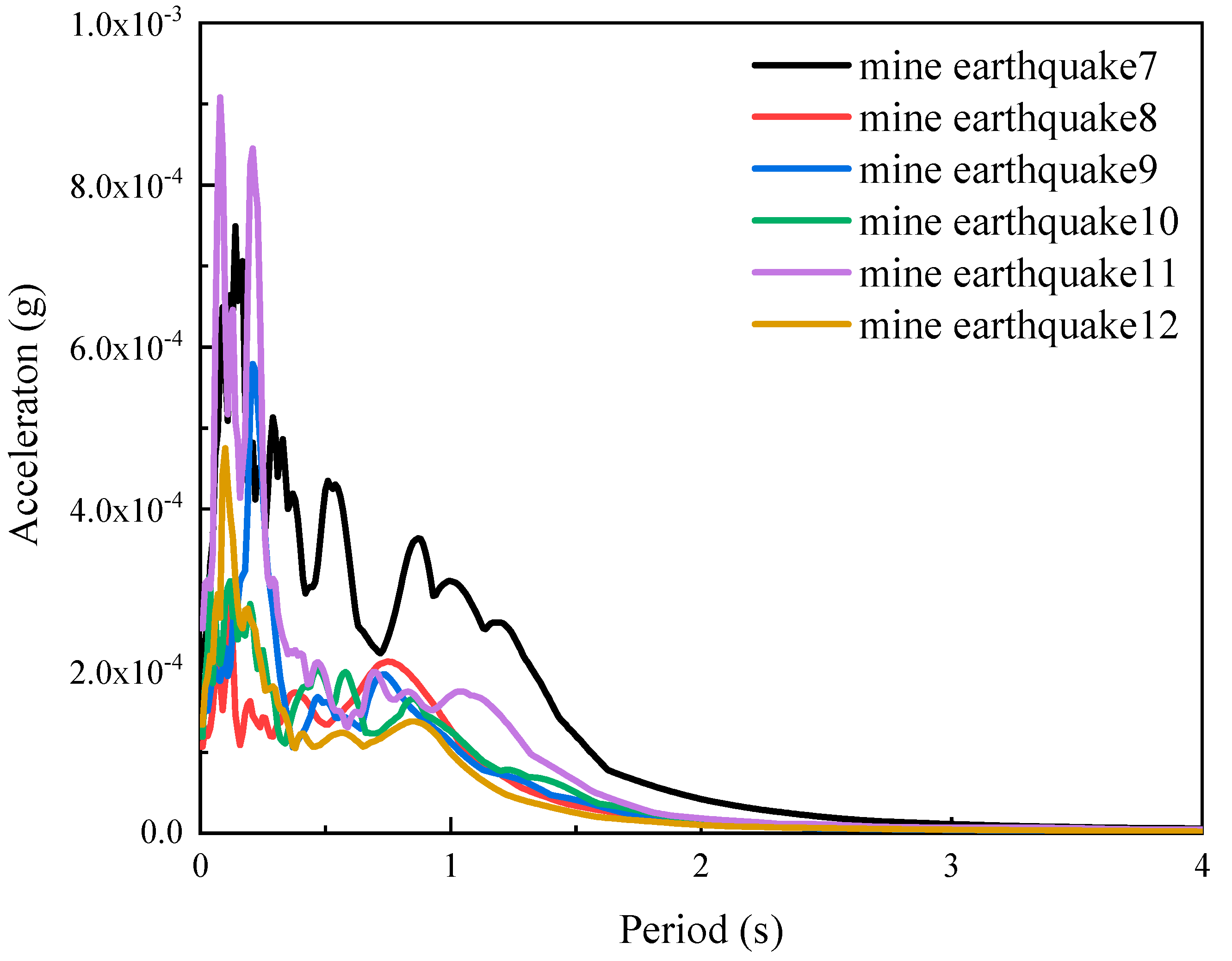 Minerals 12 01256 g009