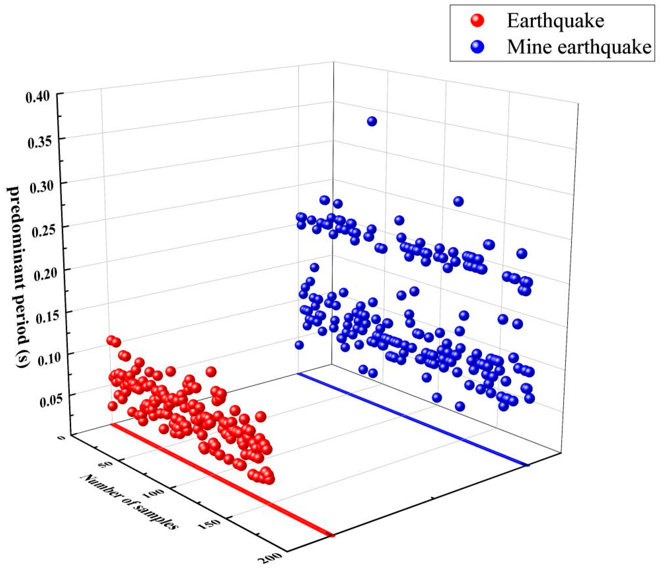 Minerals 12 01256 g010