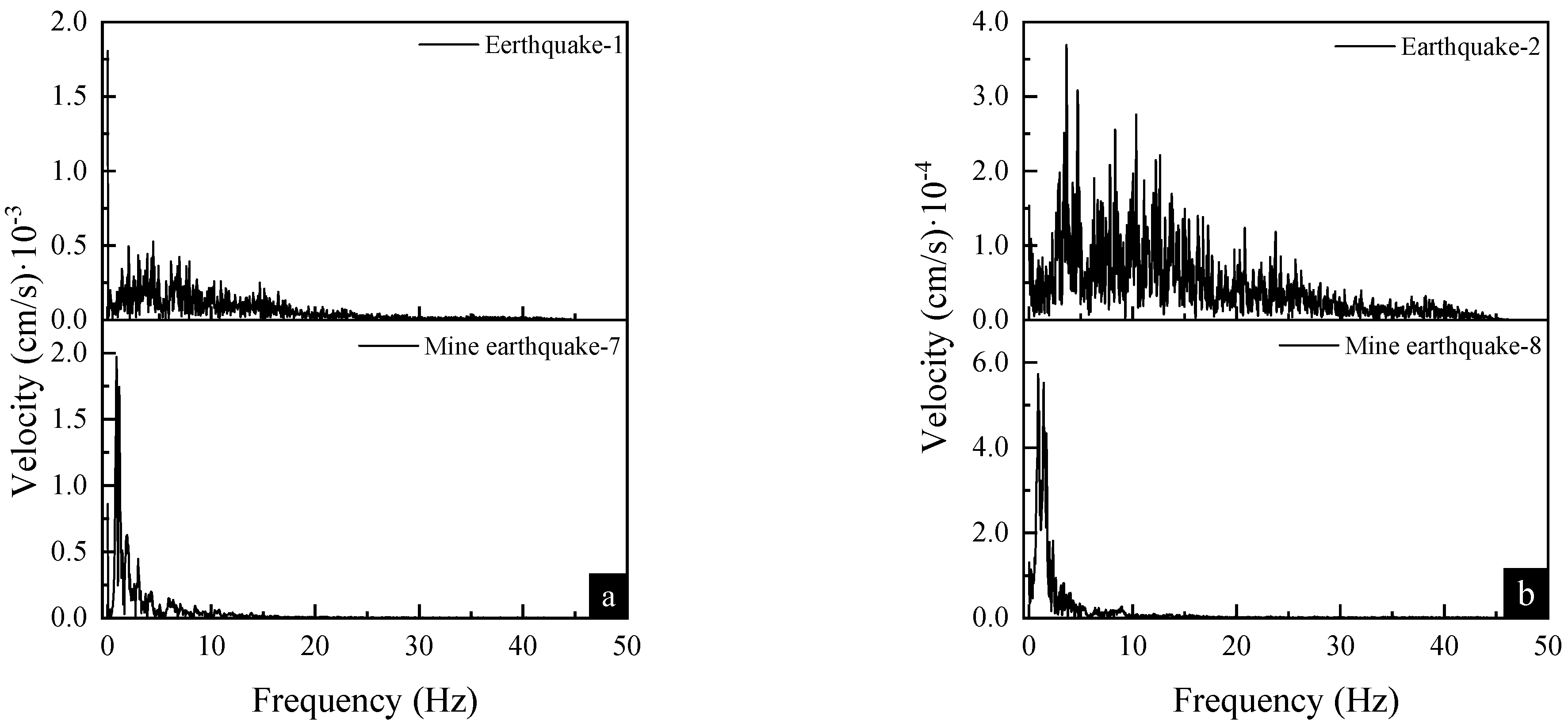 Minerals 12 01256 g013a