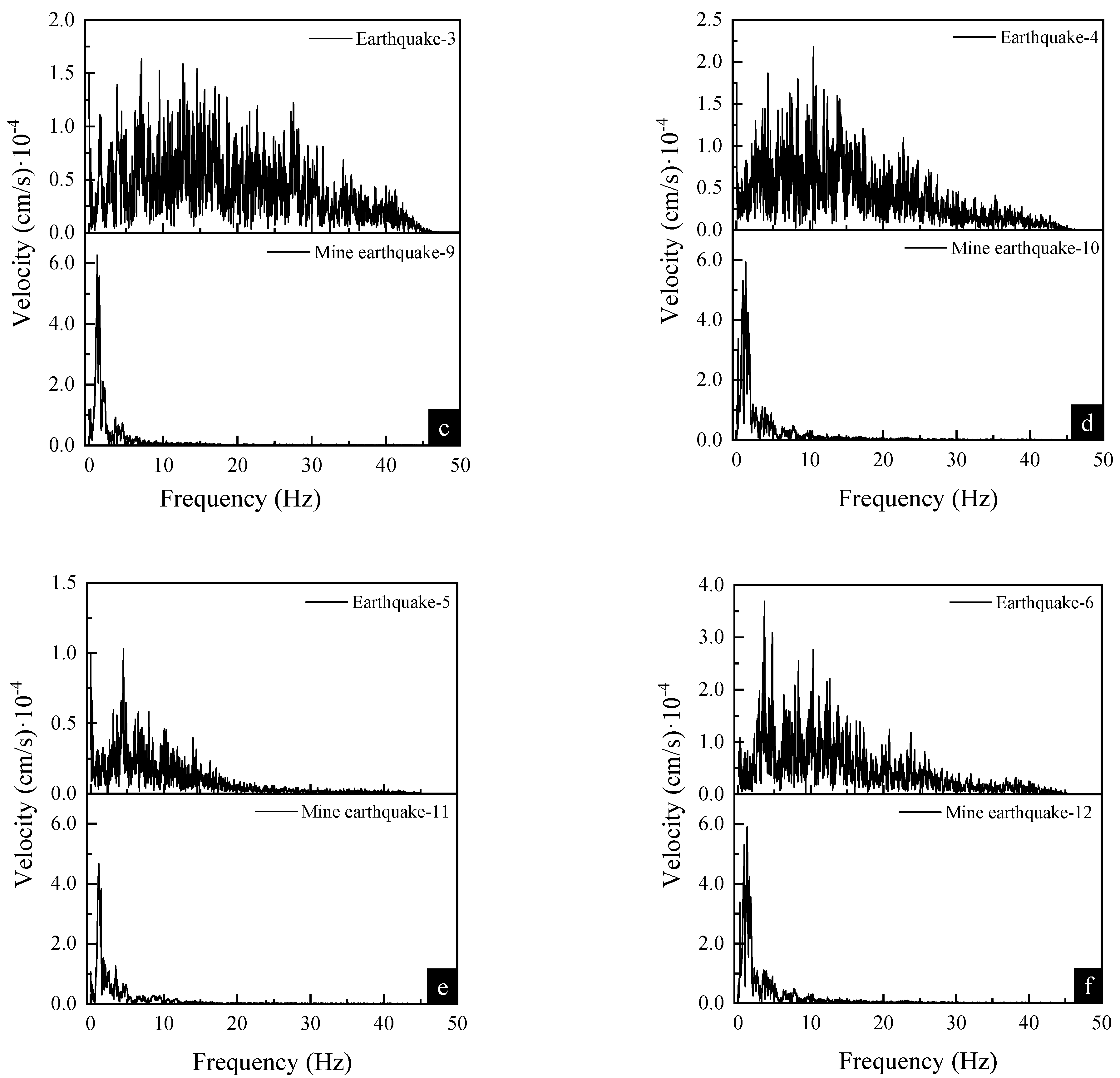 Minerals 12 01256 g013b
