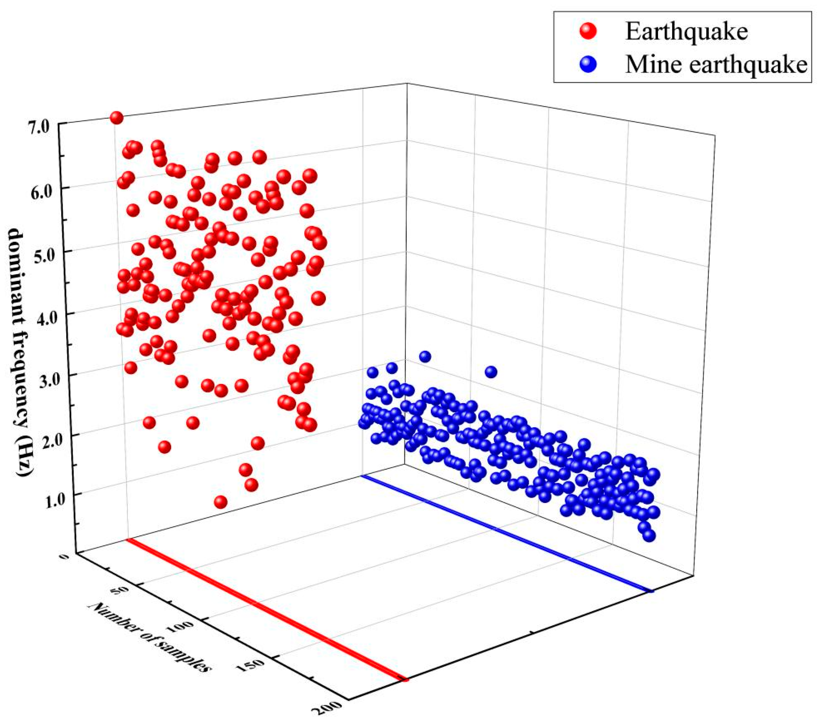 Minerals 12 01256 g015