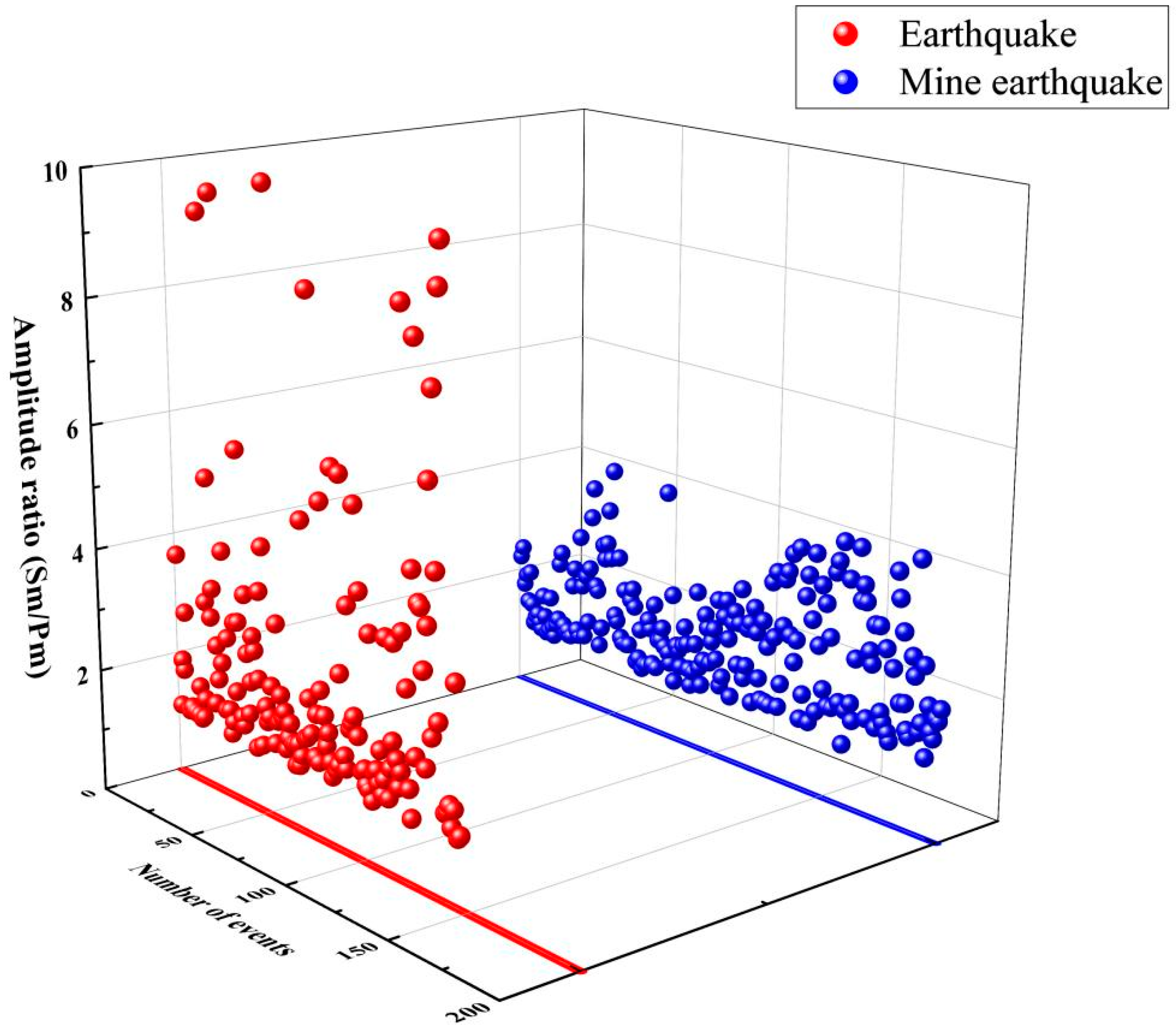 Minerals 12 01256 g016