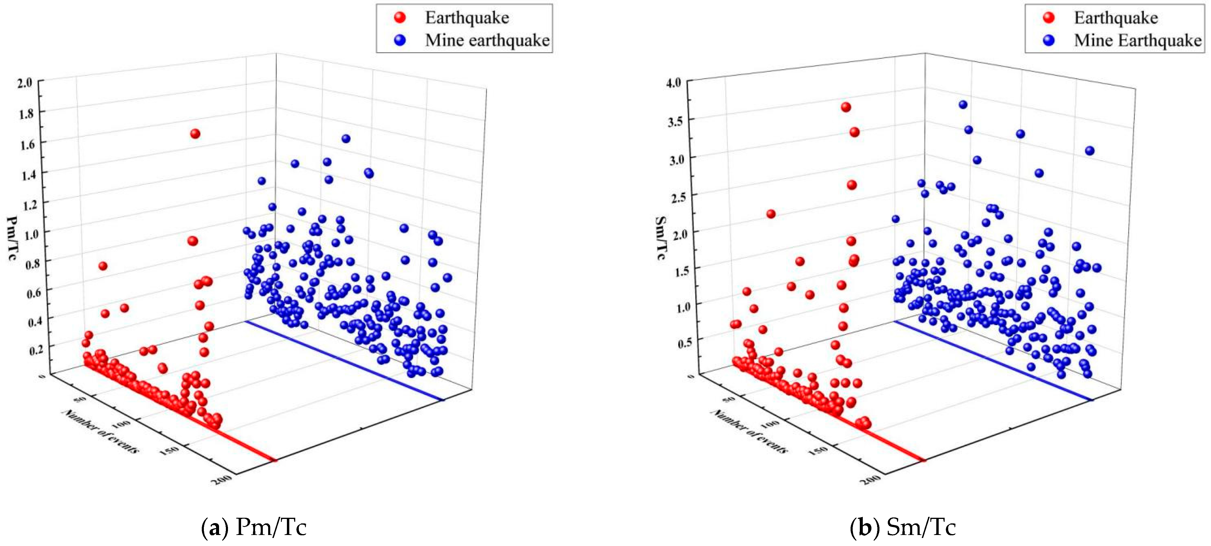 Minerals 12 01256 g017