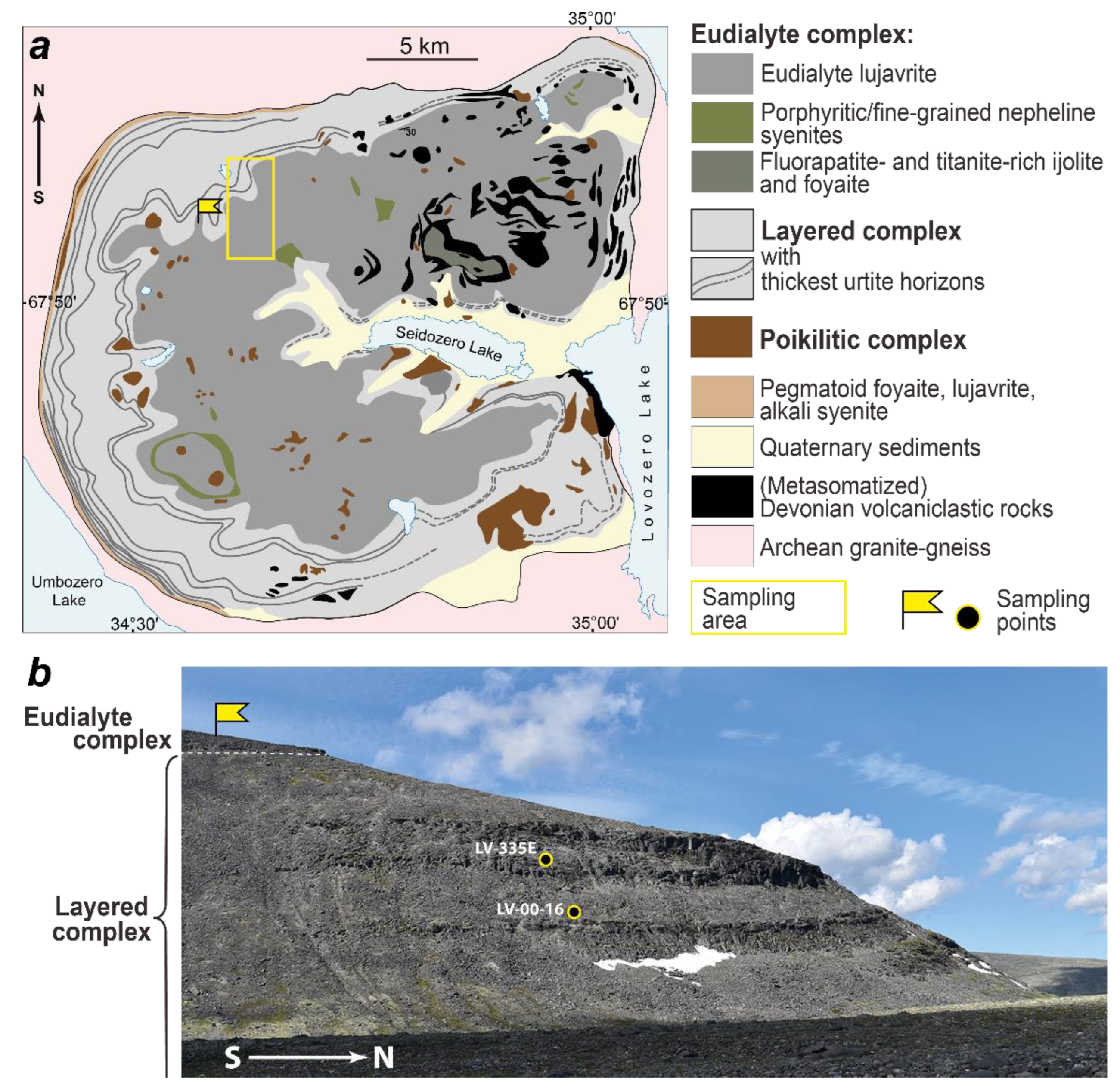Minerals 12 01257 g001
