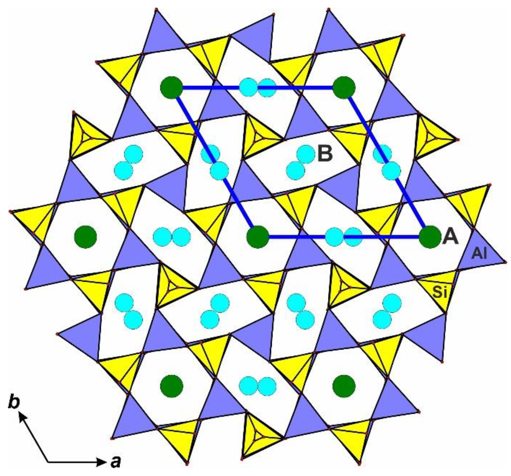 Minerals 12 01257 g006