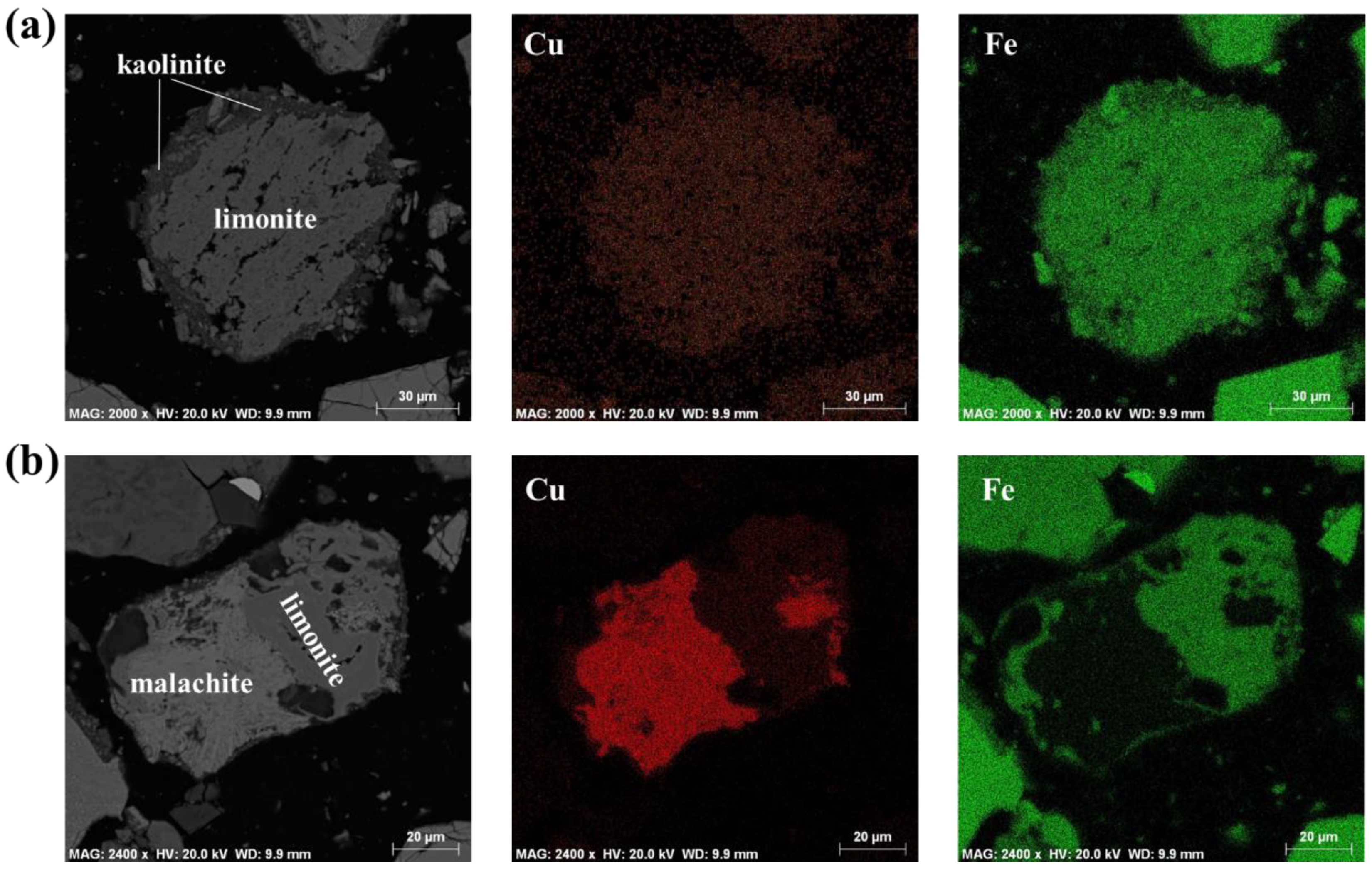 Minerals 12 01258 g004