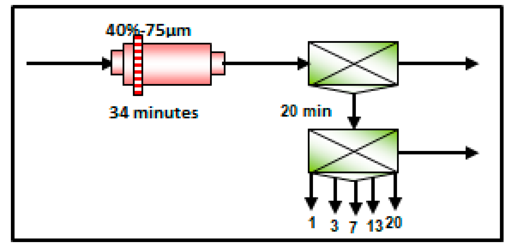Minerals 12 01259 g002 Minerals 12 01259 g002