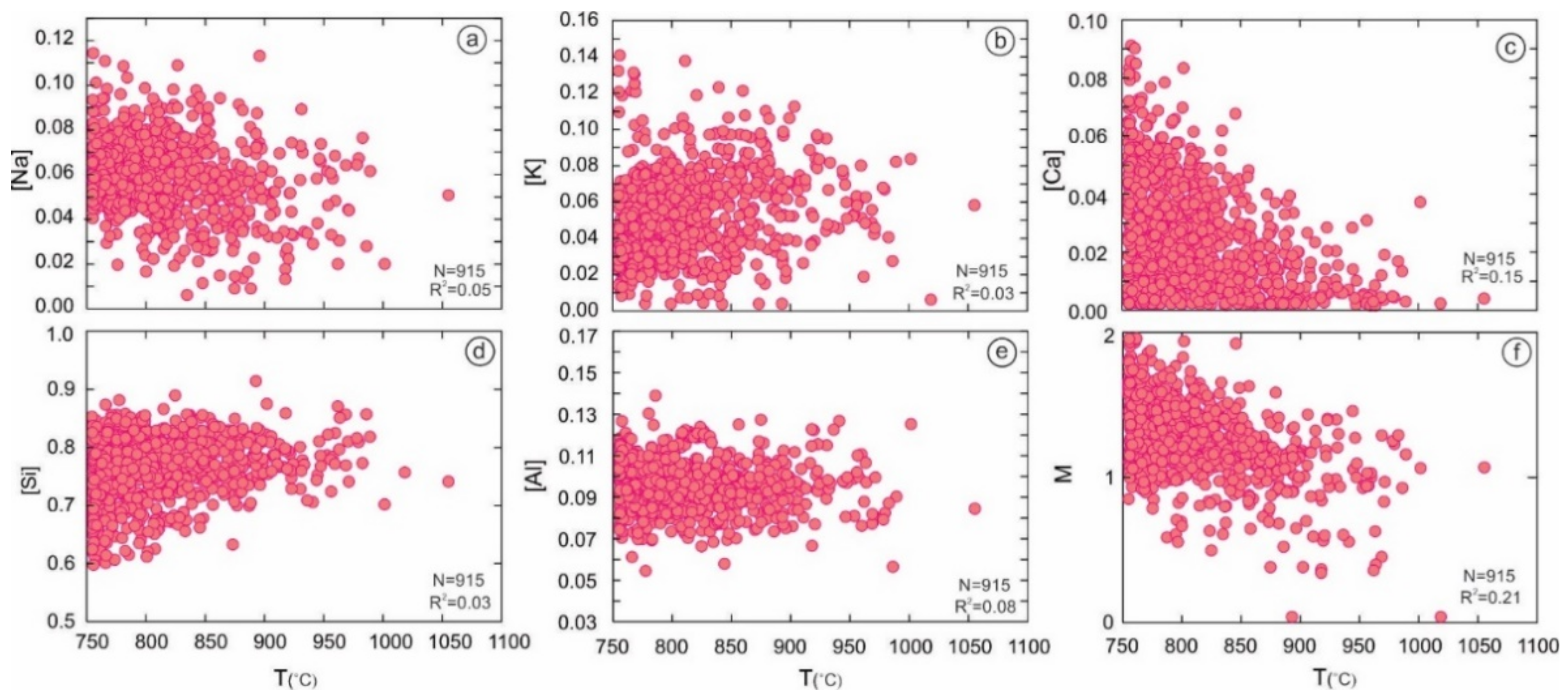 Minerals 12 01260 g002