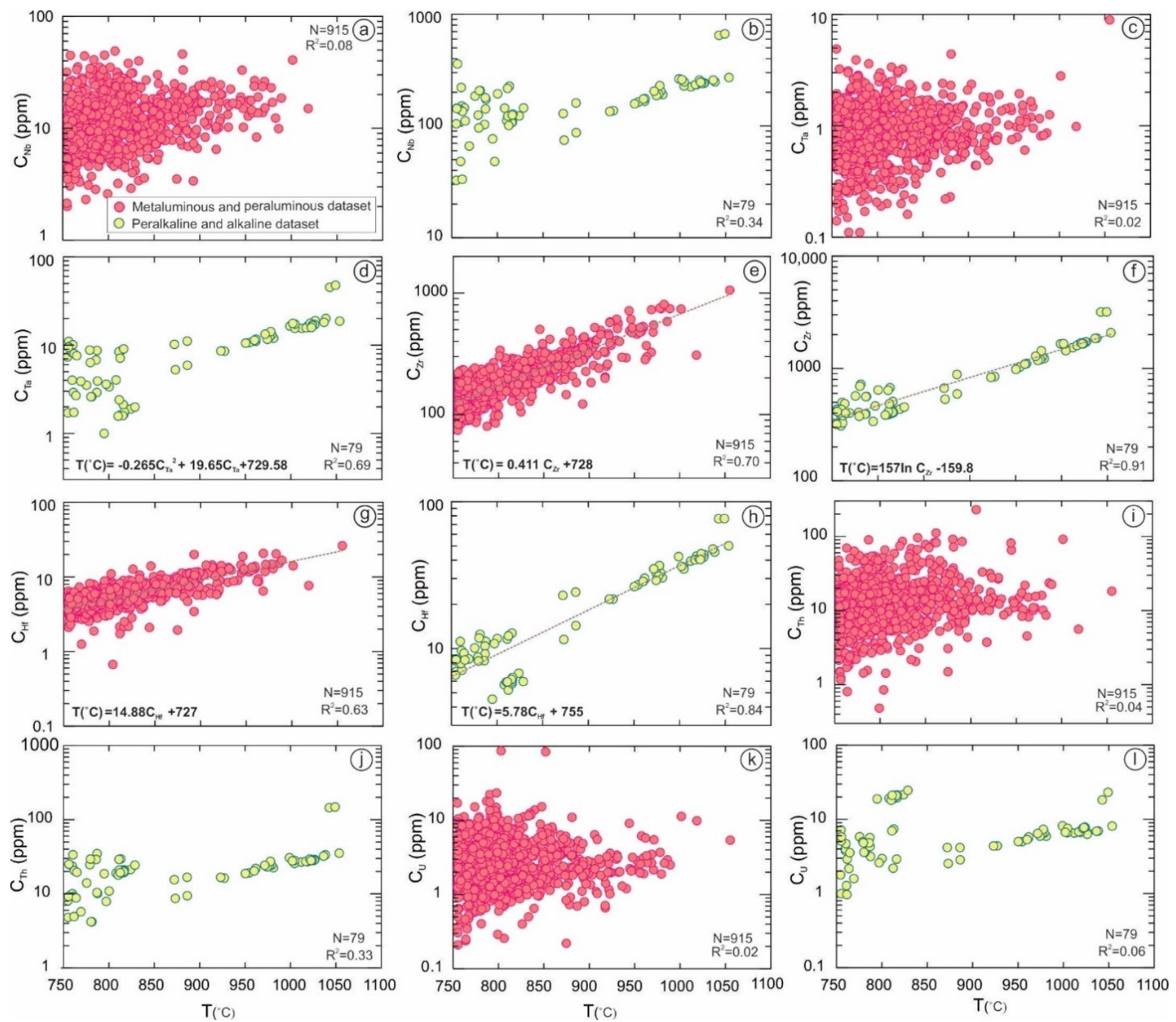 Minerals 12 01260 g004