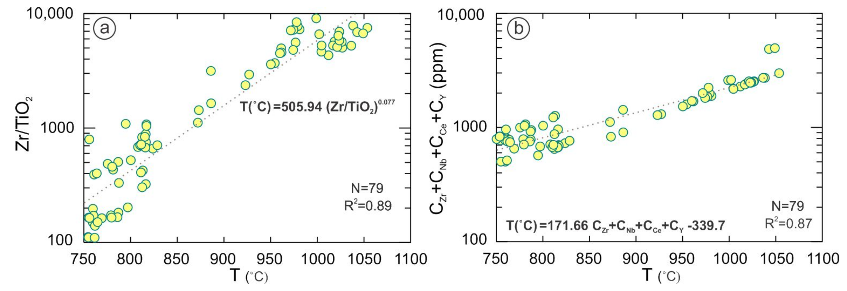 Minerals 12 01260 g005