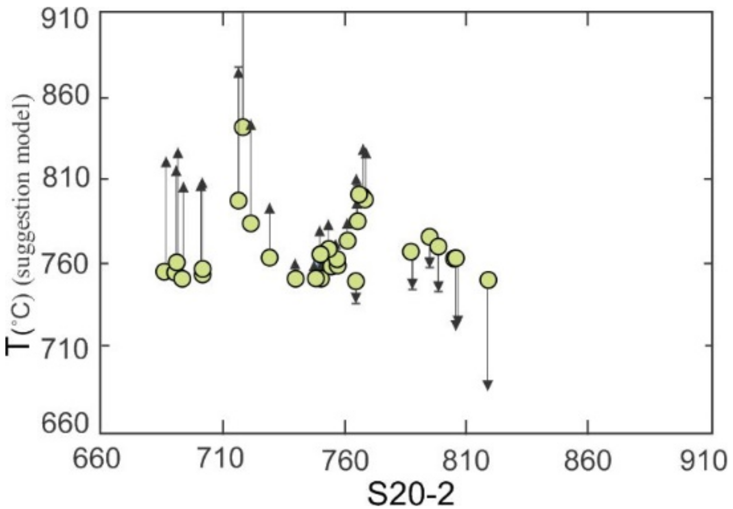 Minerals 12 01260 g014