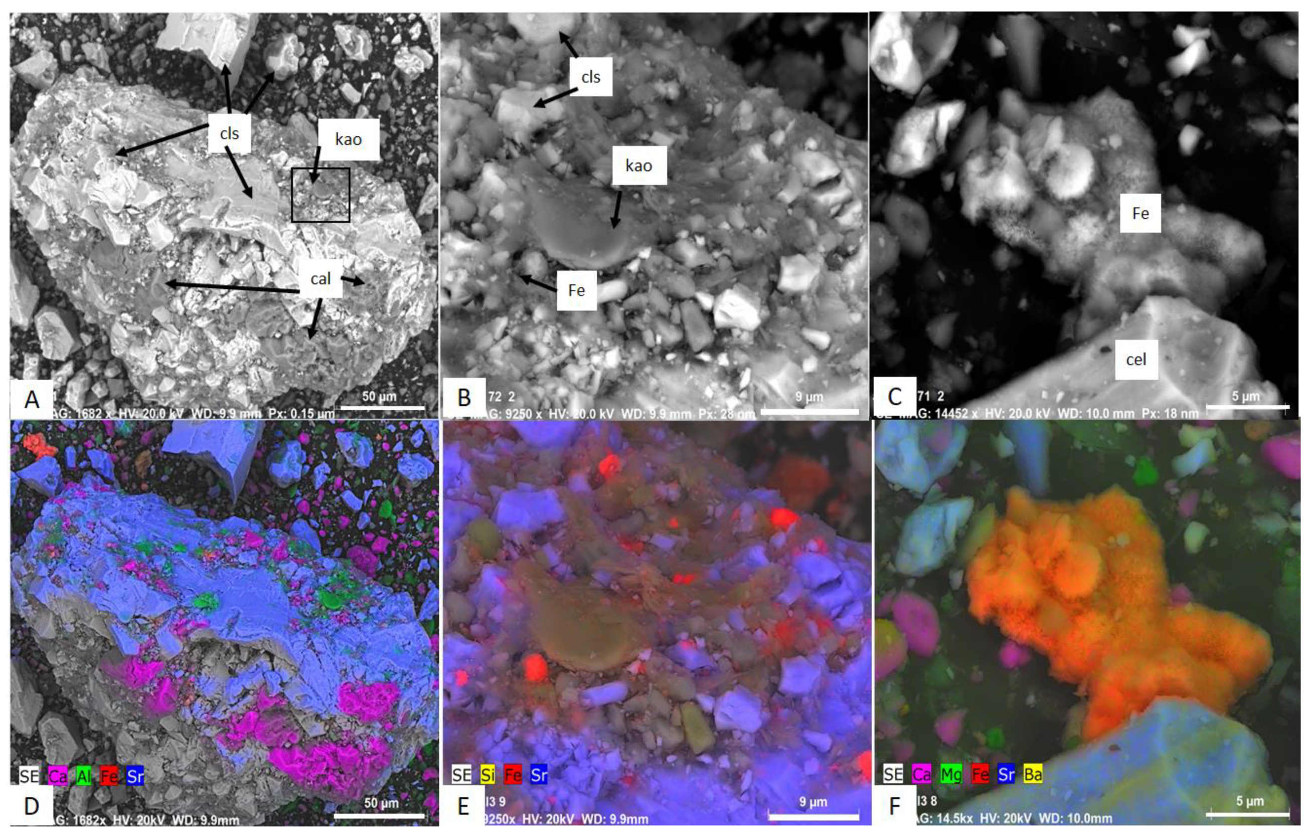 Minerals 12 01261 g003 Minerals 12 01261 g003