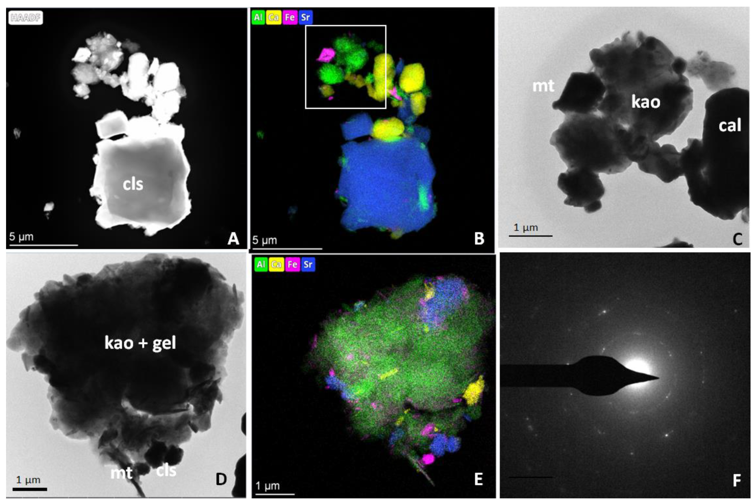 Minerals 12 01261 g004 Minerals 12 01261 g004