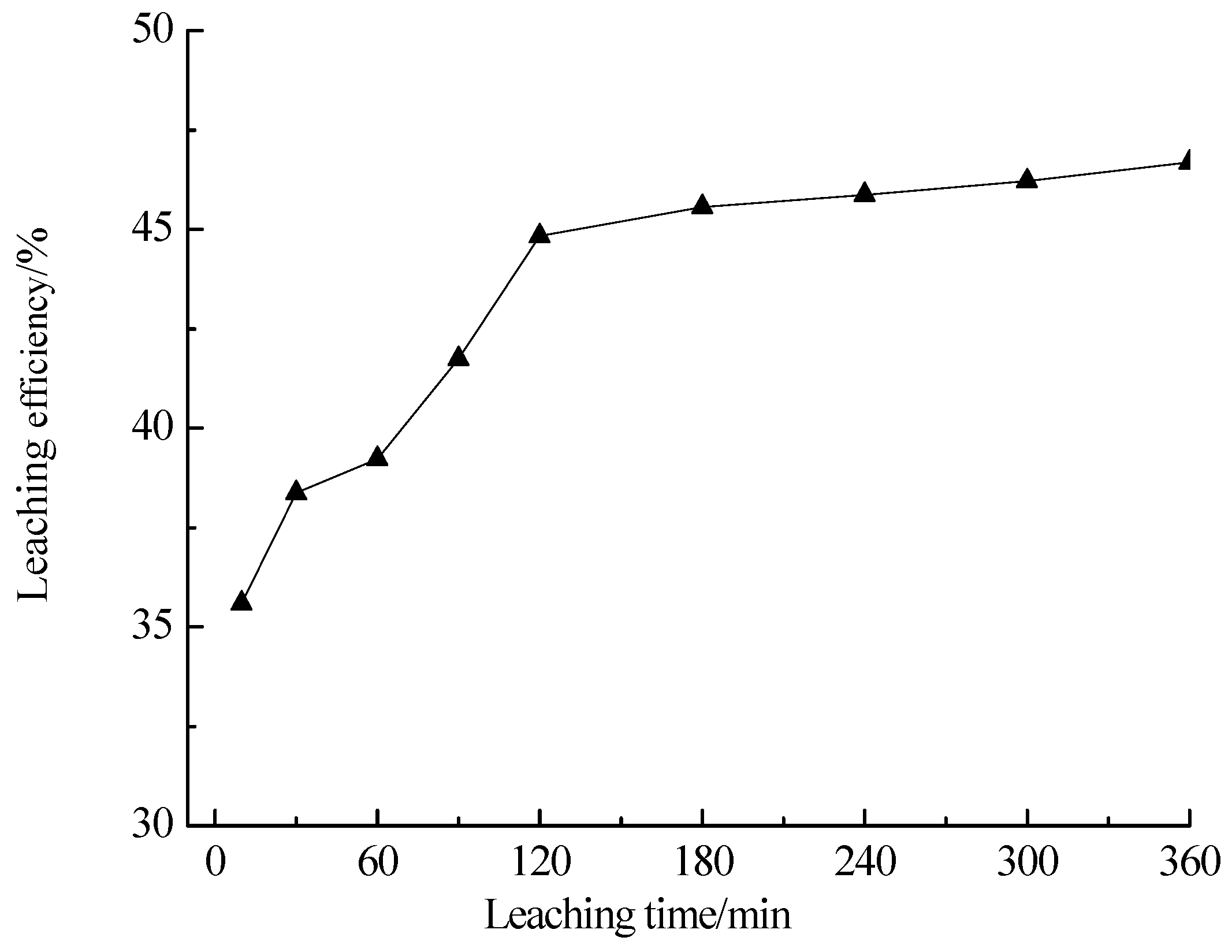 Minerals 12 01264 g005 Minerals 12 01264 g005