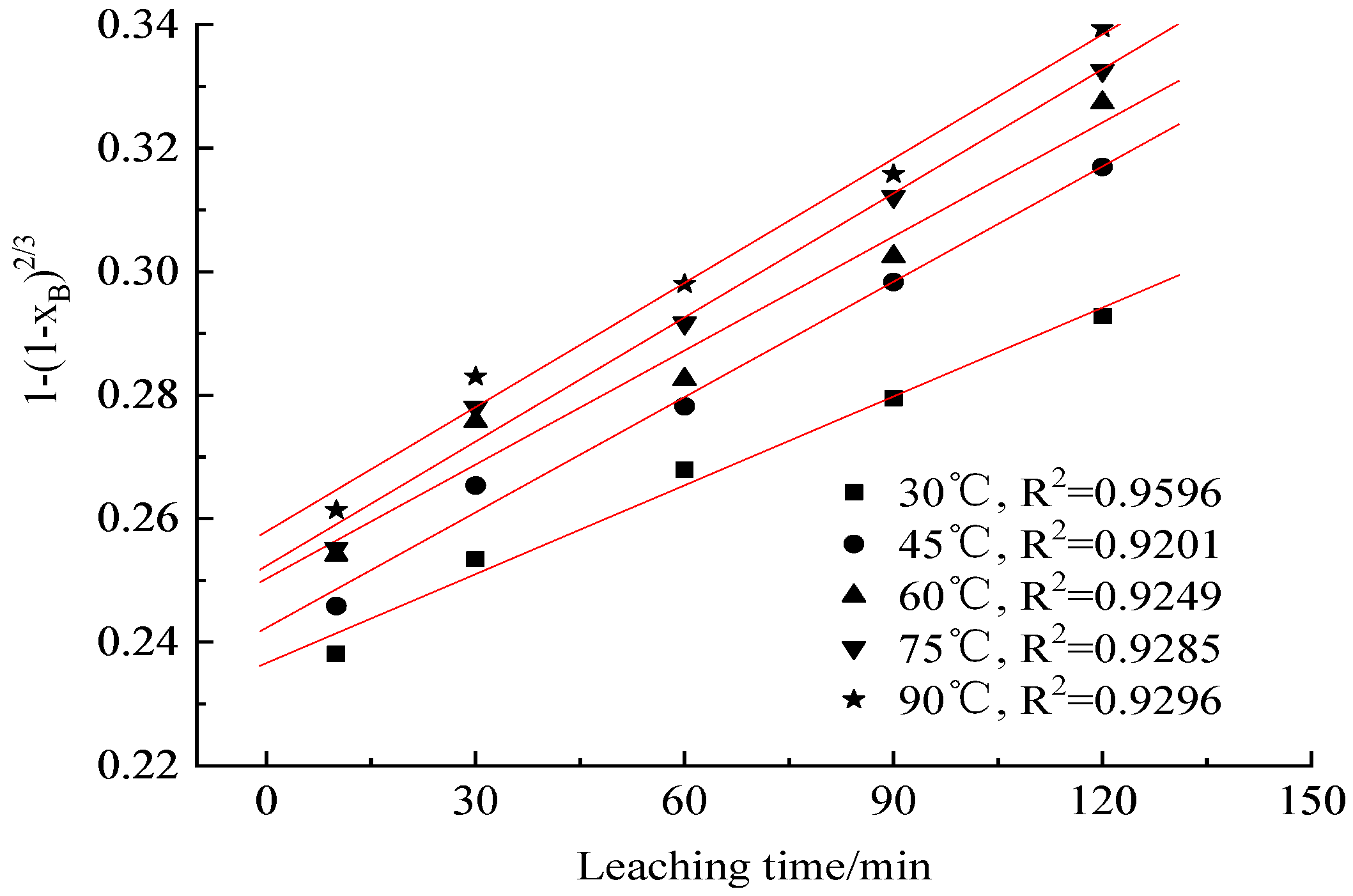 Minerals 12 01264 g009 Minerals 12 01264 g009