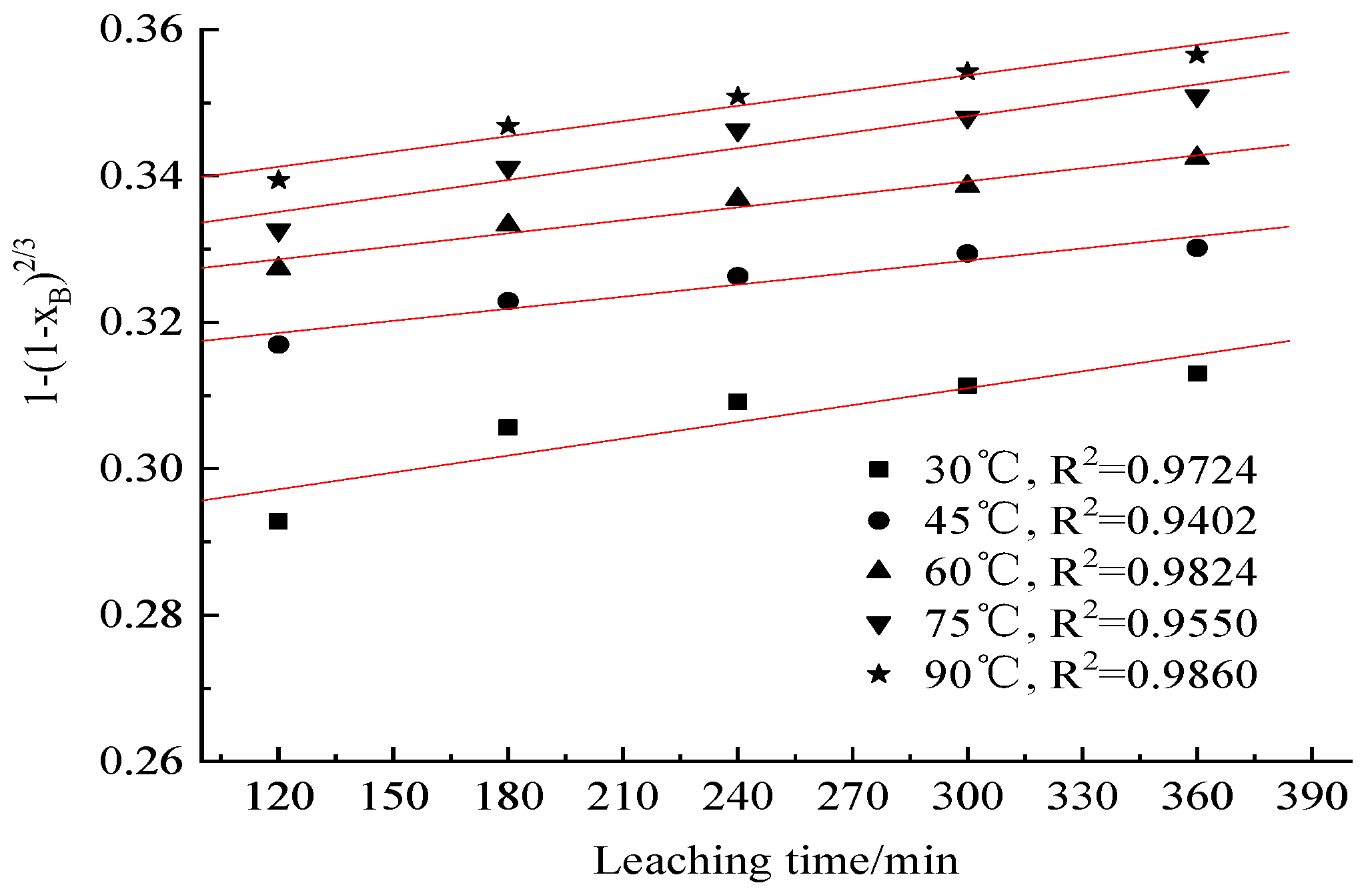 Minerals 12 01264 g010 Minerals 12 01264 g010