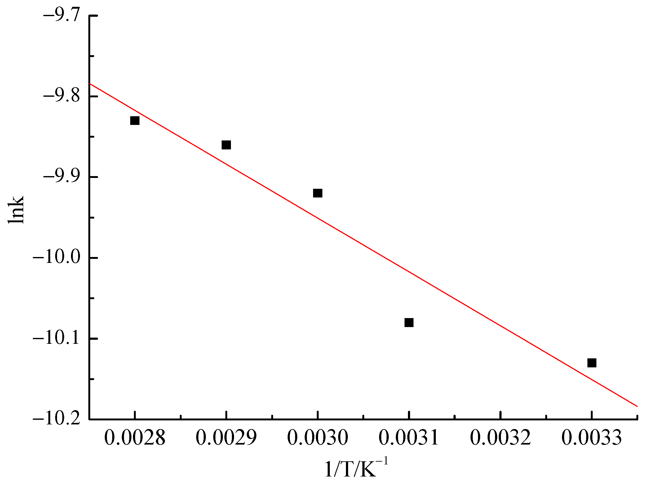 Minerals 12 01264 g012 Minerals 12 01264 g012
