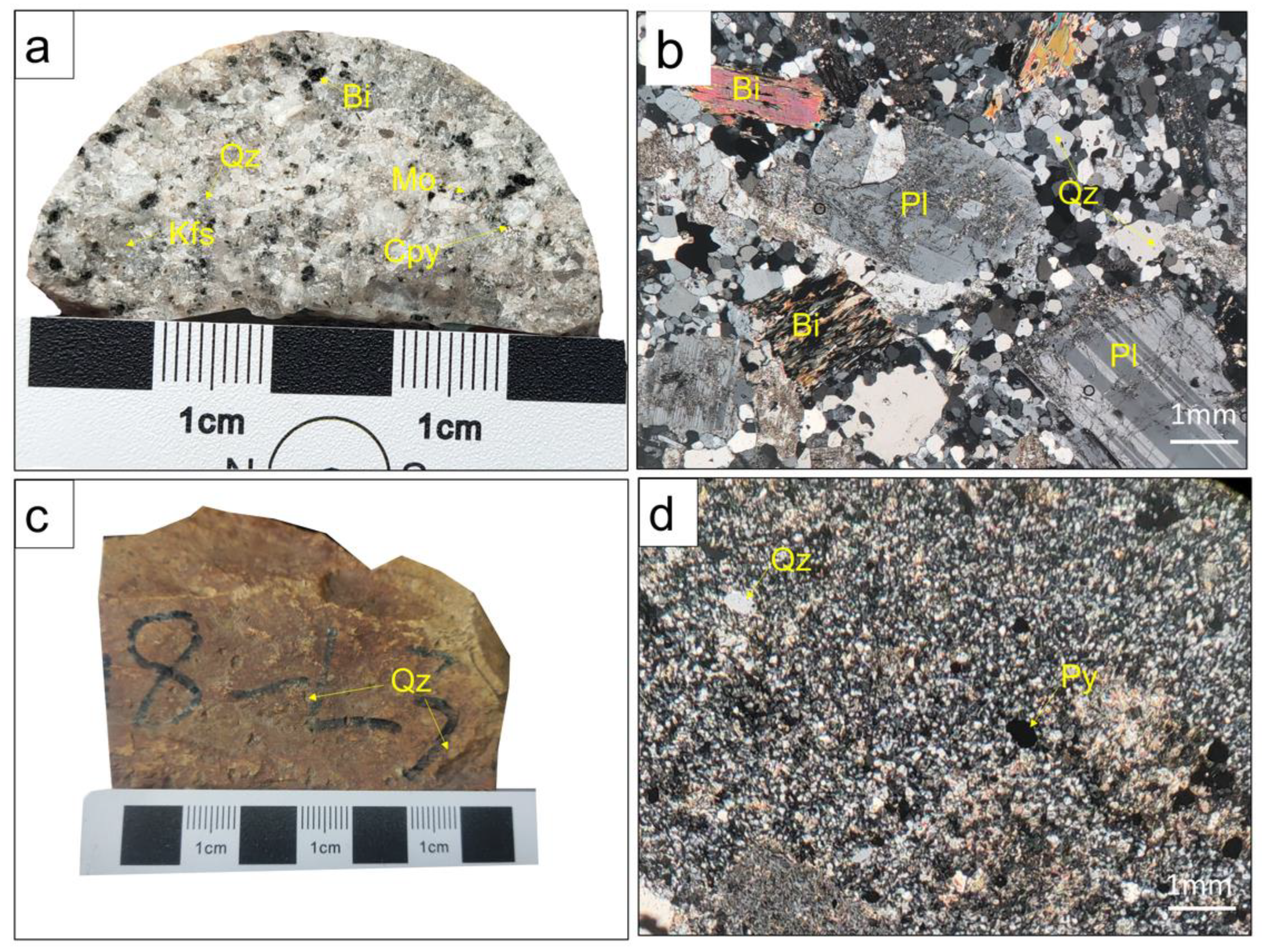 Minerals 12 01266 g003 Minerals 12 01266 g003