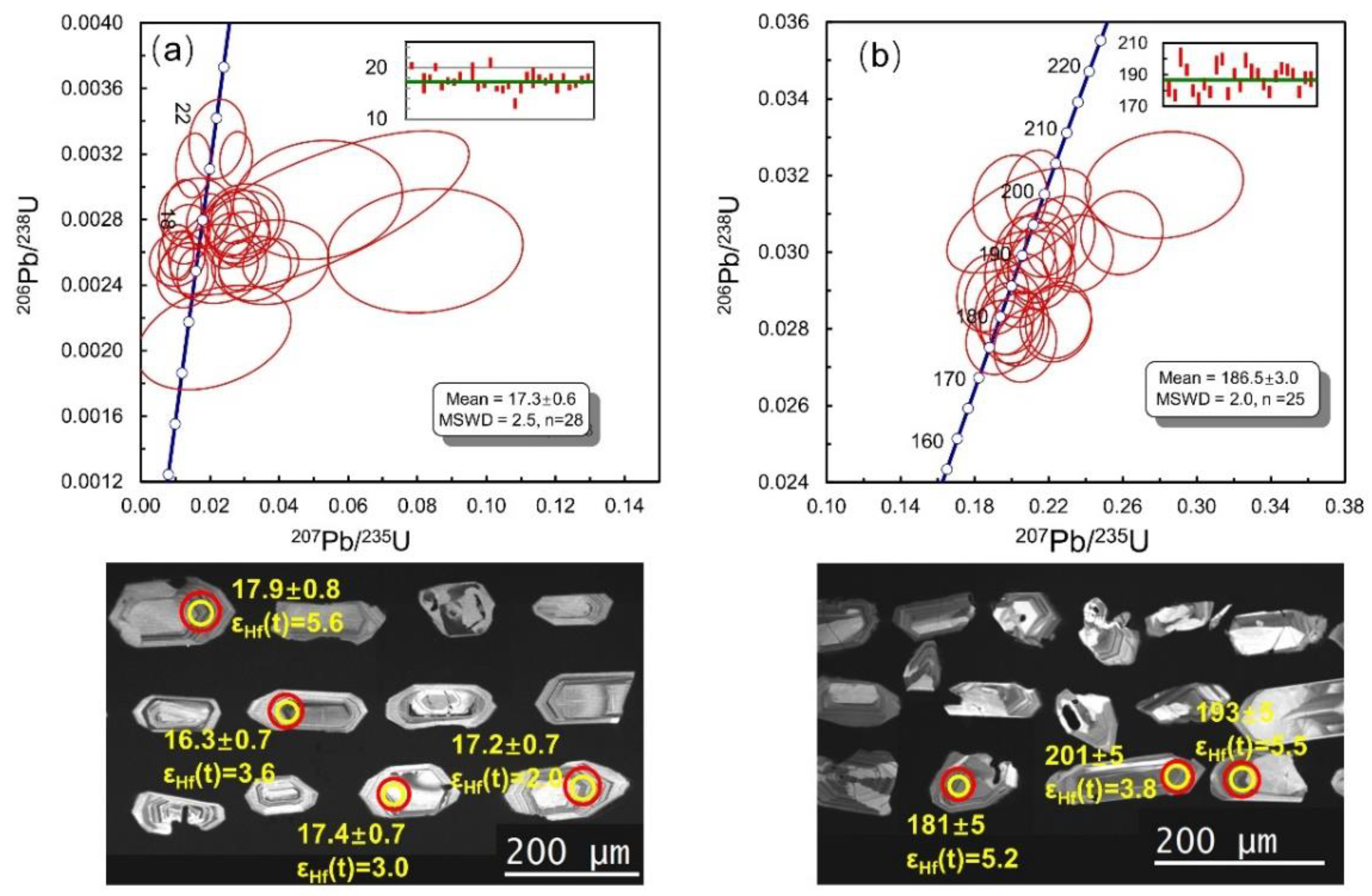 Minerals 12 01266 g006 Minerals 12 01266 g006