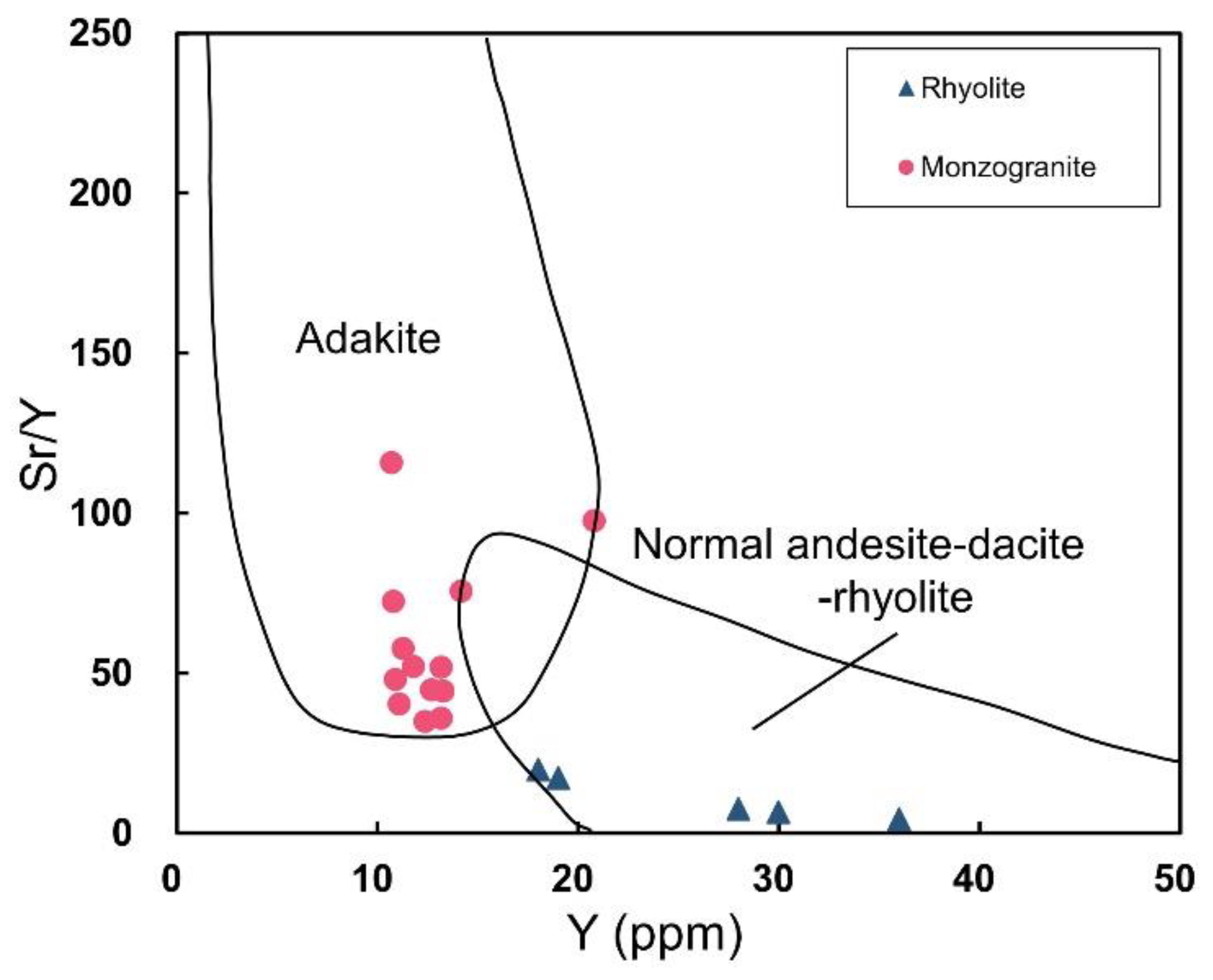 Minerals 12 01266 g007 Minerals 12 01266 g007