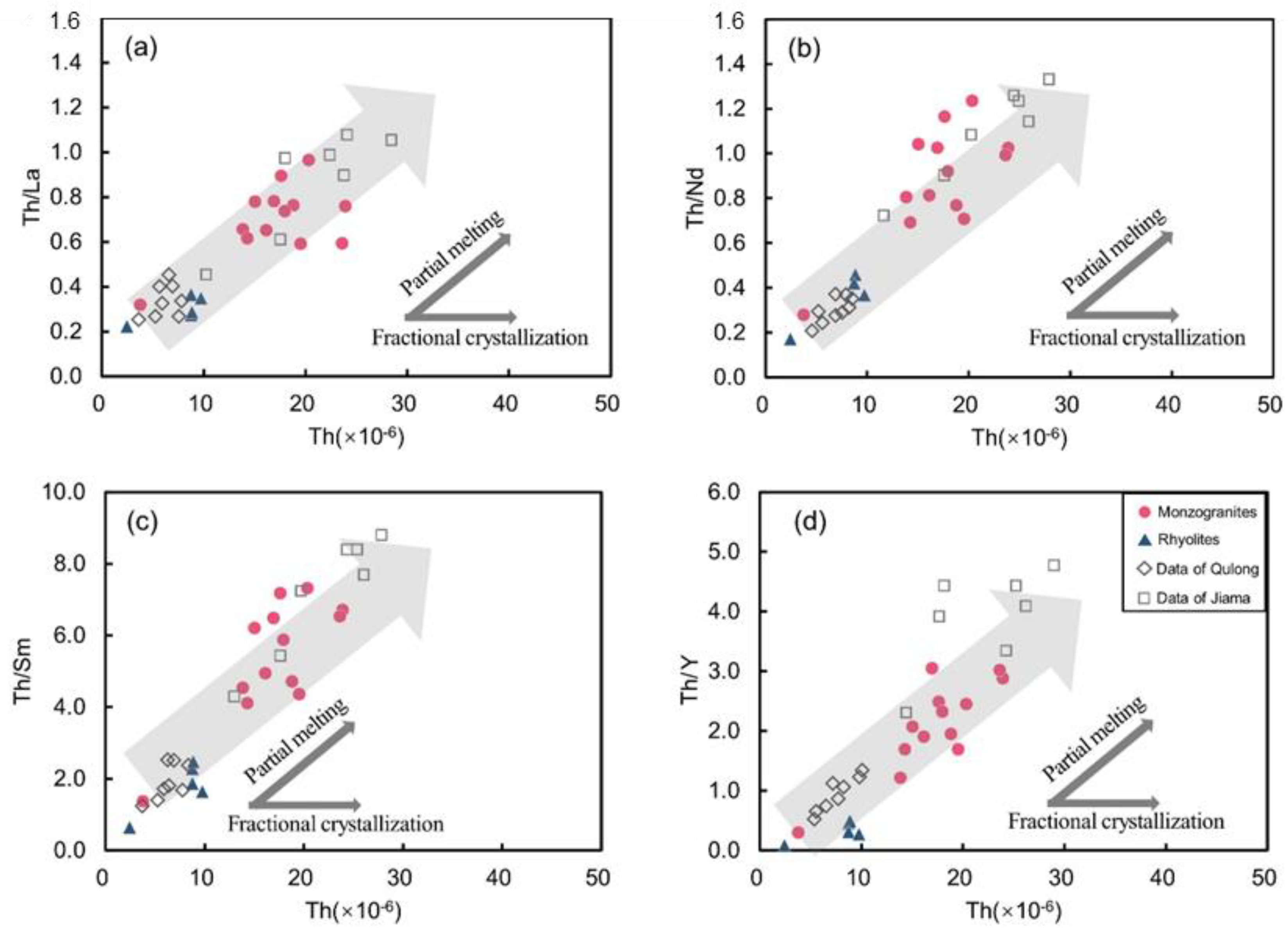 Minerals 12 01266 g008 Minerals 12 01266 g008