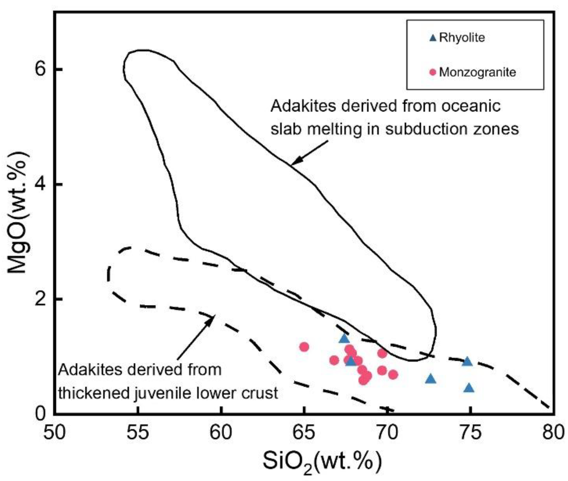 Minerals 12 01266 g009 Minerals 12 01266 g009